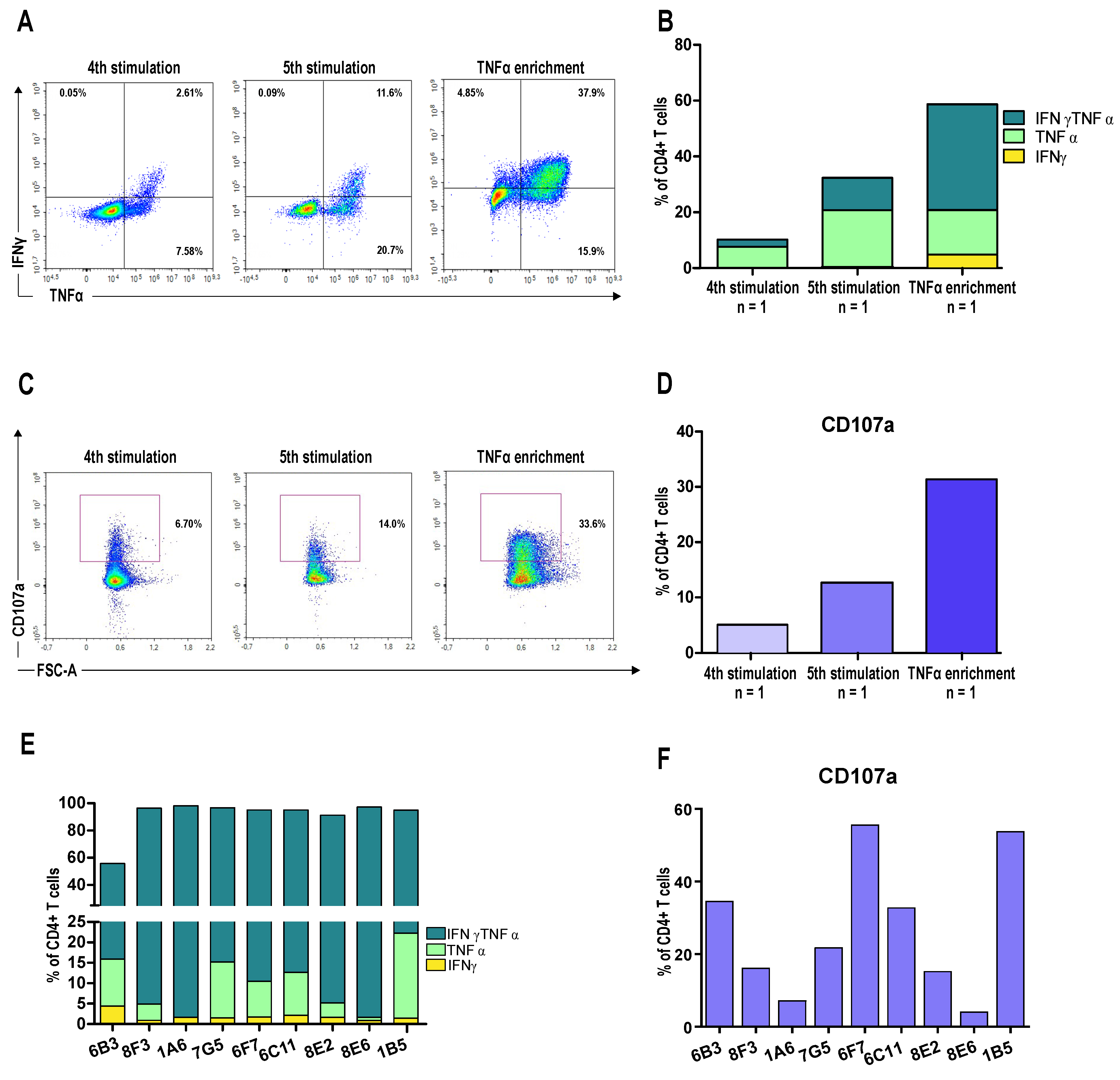 Vaccines 13 00390 g004 Vaccines 13 00390 g004