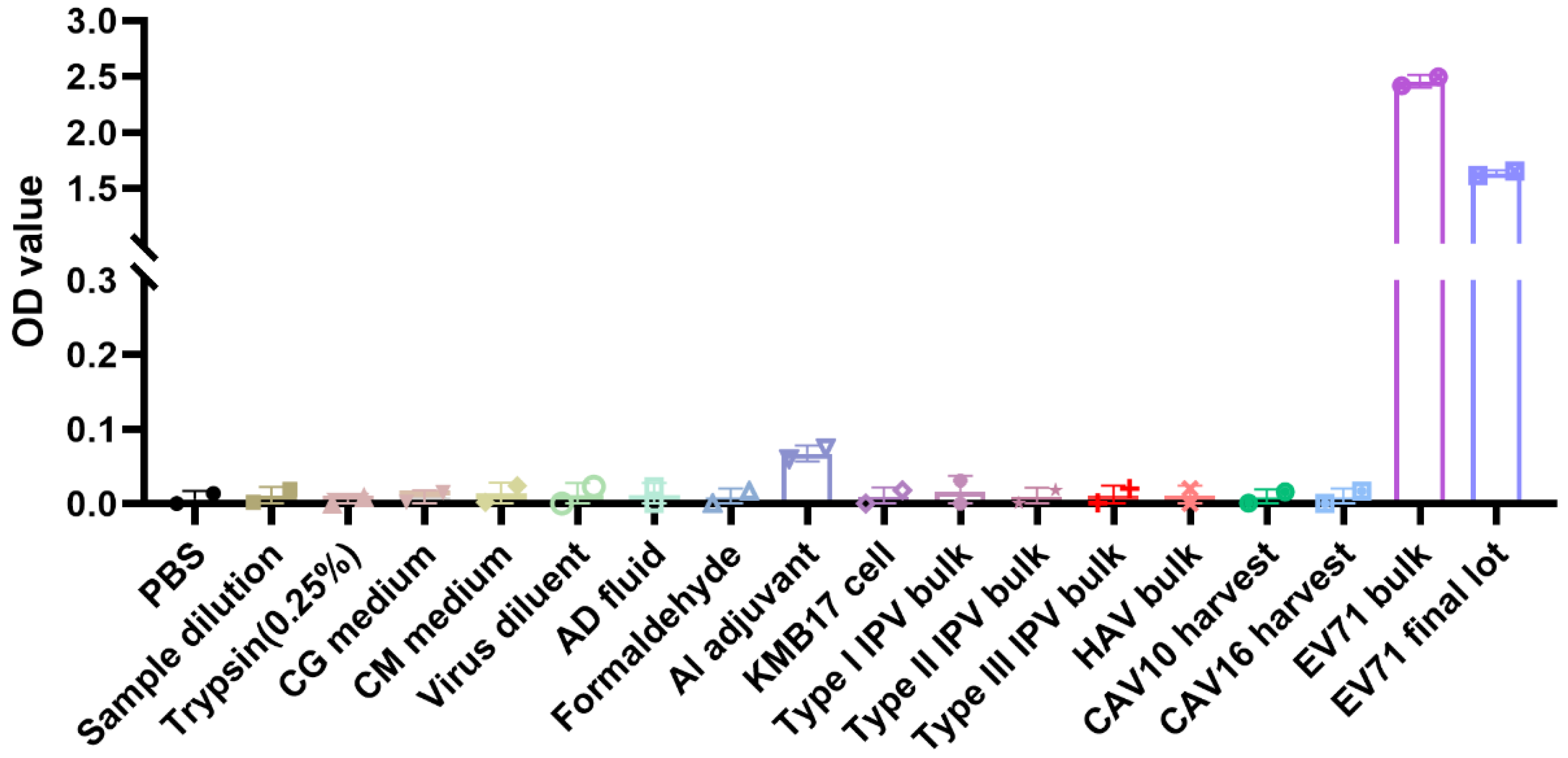 Vaccines 13 00404 g002