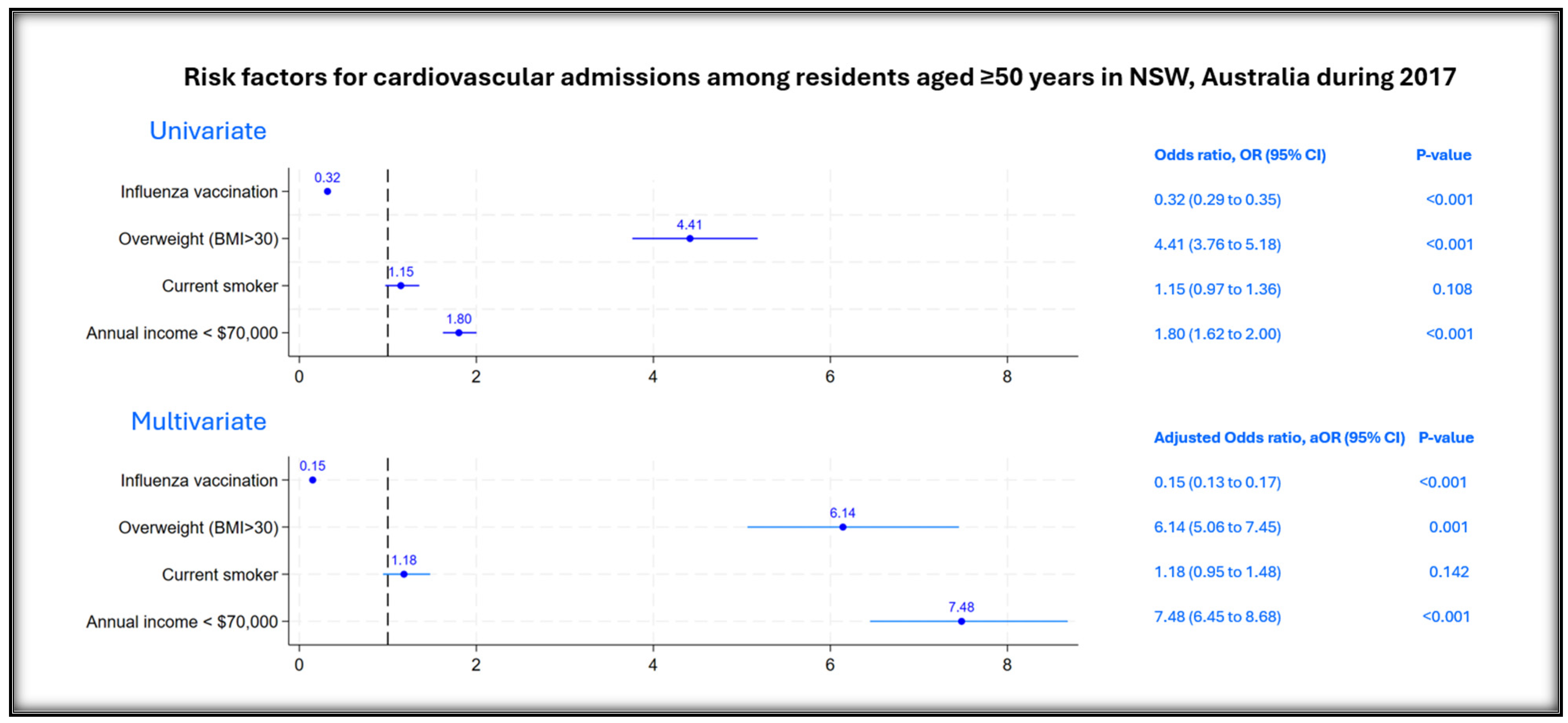 Vaccines 13 00407 g002