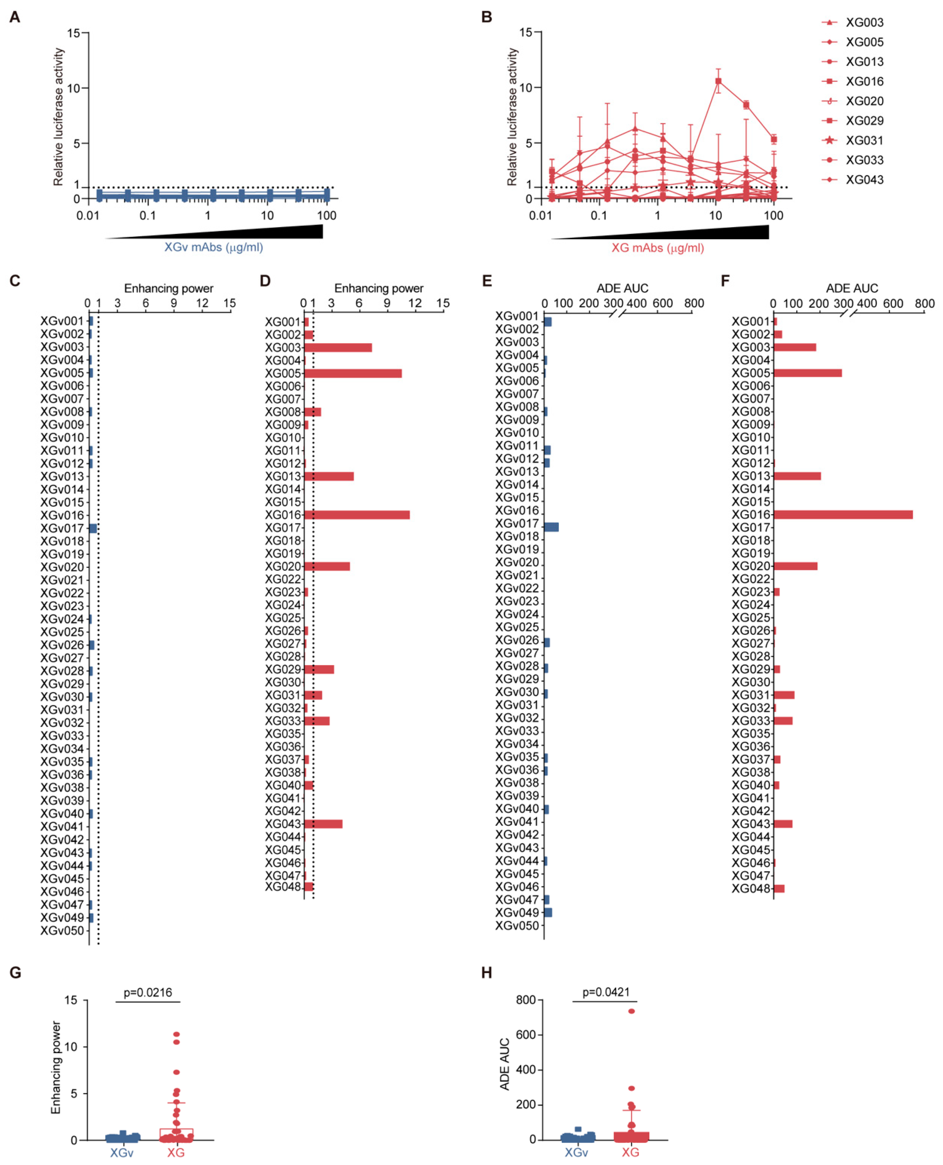 Vaccines 13 00425 g002