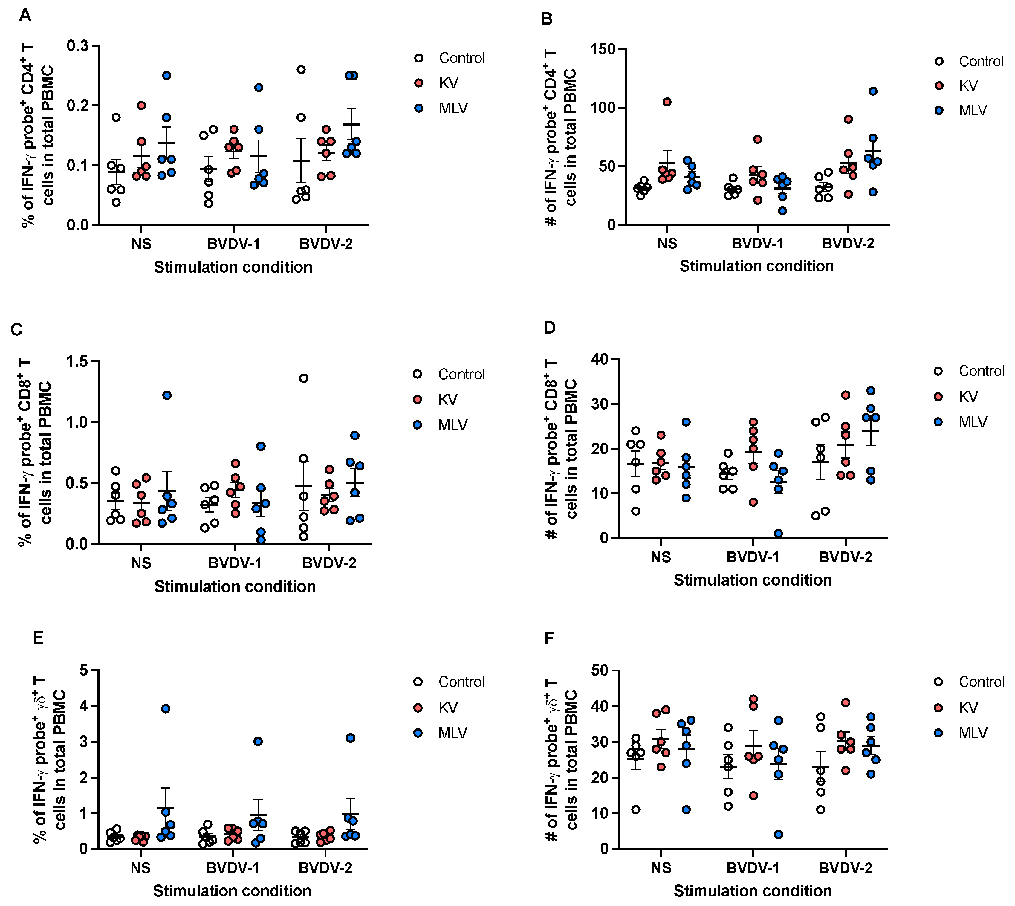 Vaccines 13 00427 g004