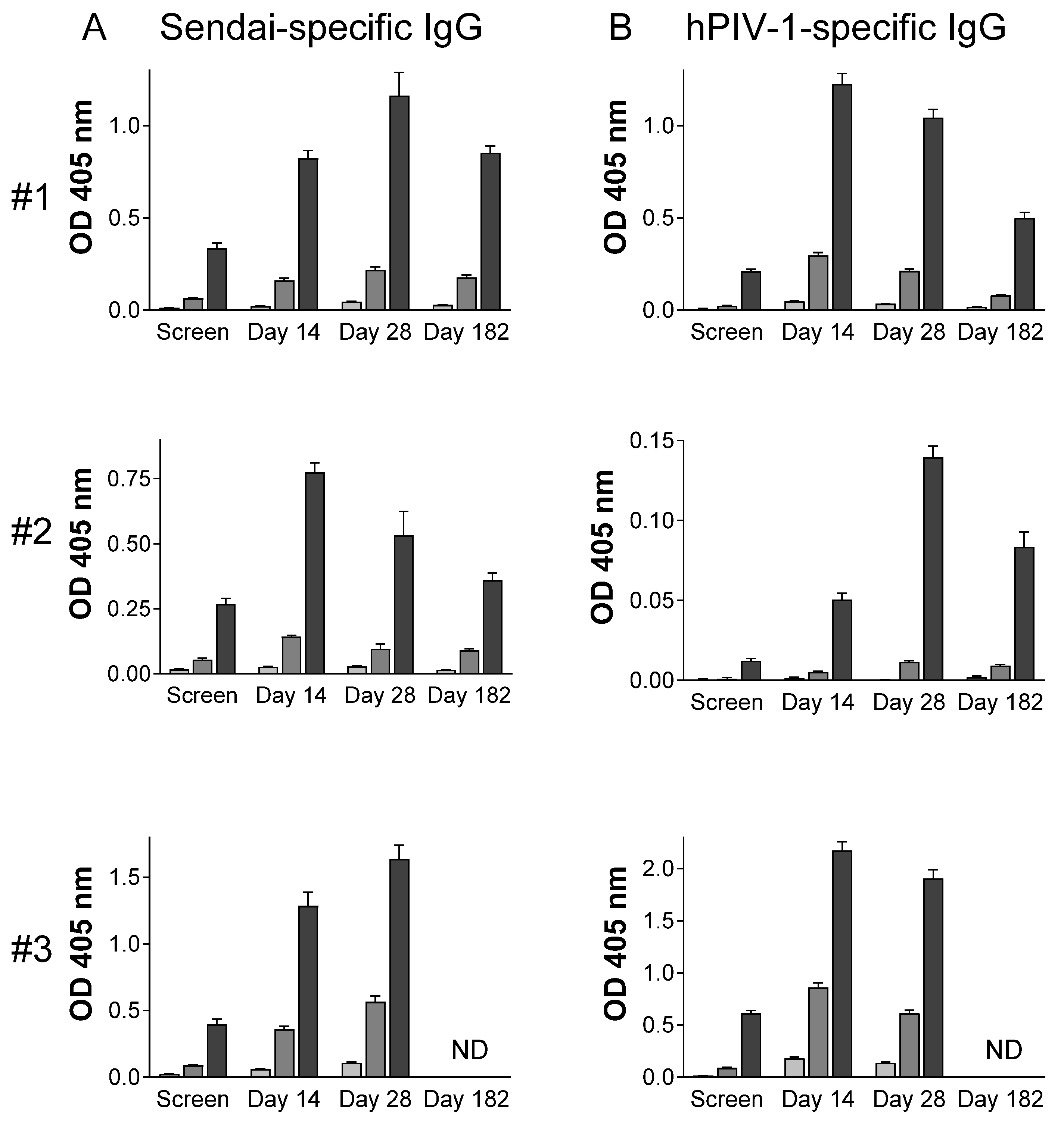 Vaccines 13 00430 g001 Vaccines 13 00430 g001