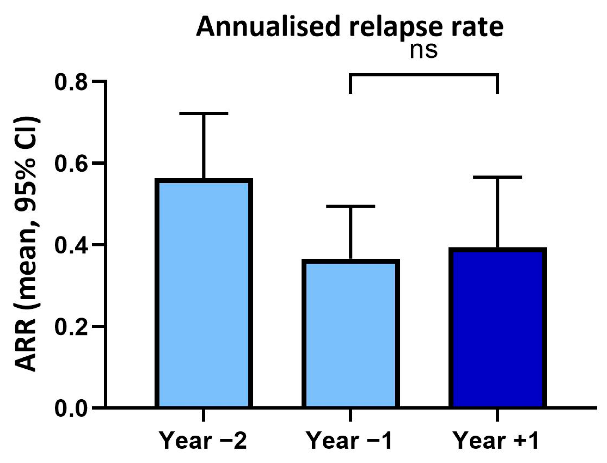 Vaccines 13 00451 g001