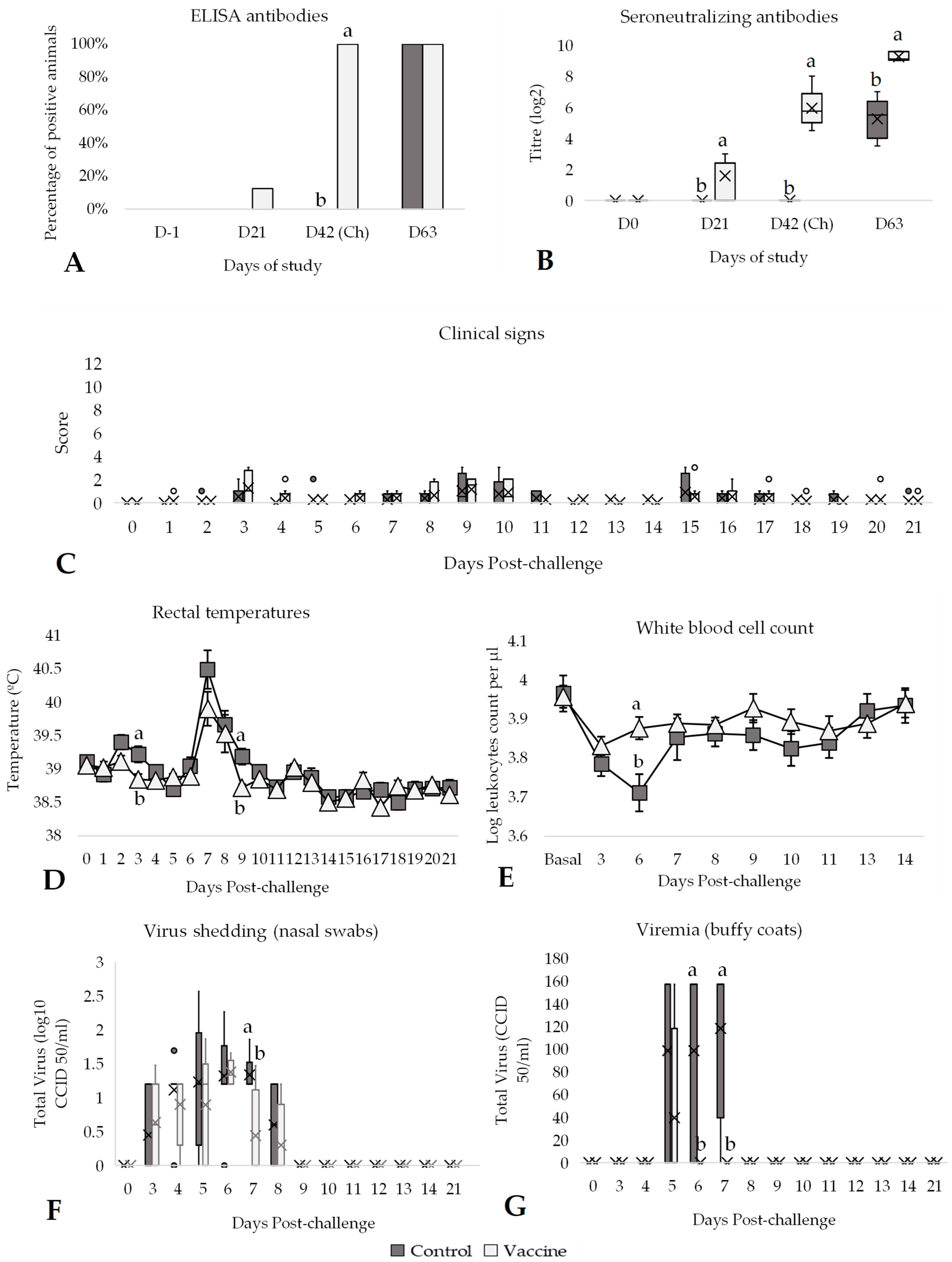 Vaccines 13 00999 g002 Vaccines 13 00999 g002