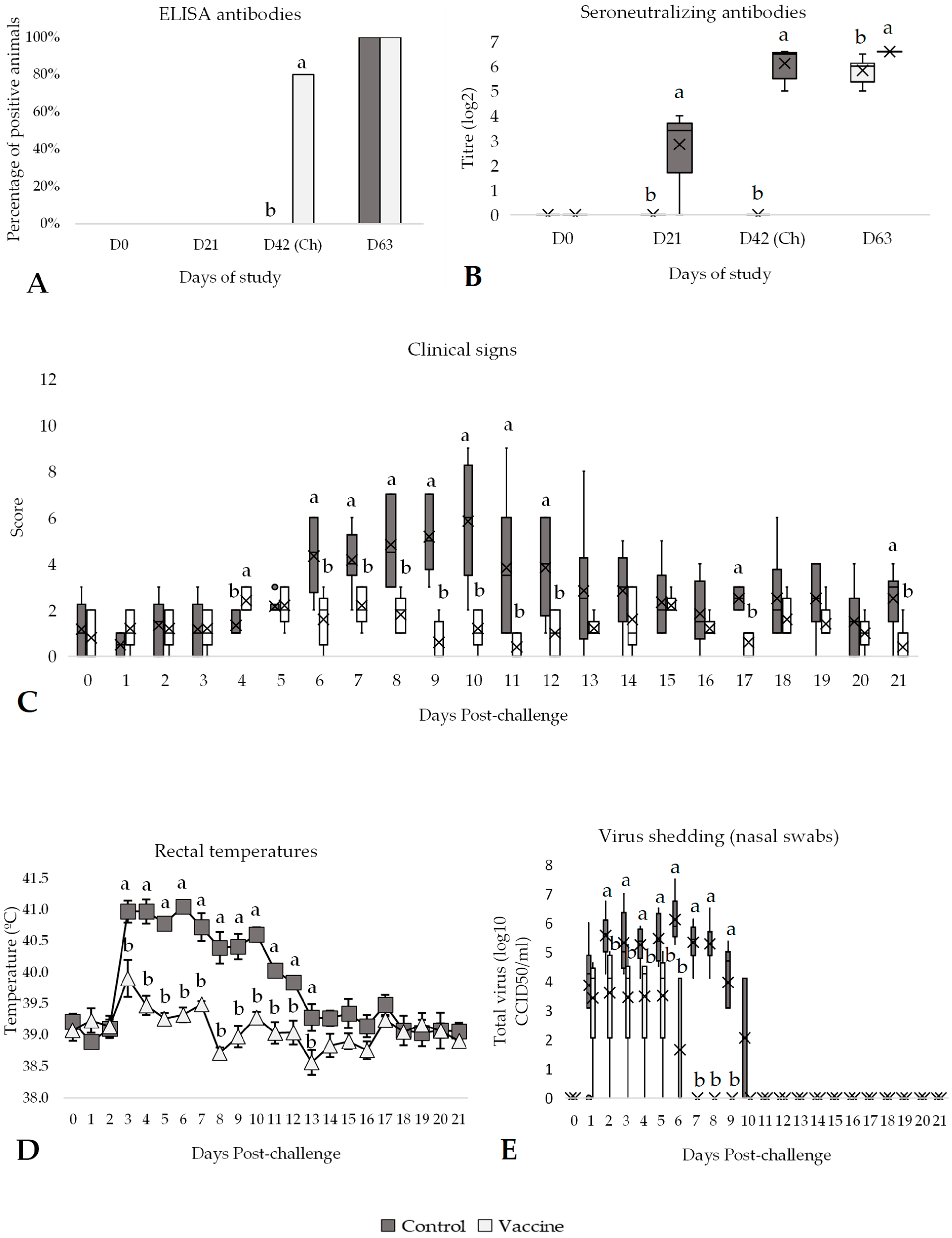 Vaccines 13 00999 g004 Vaccines 13 00999 g004
