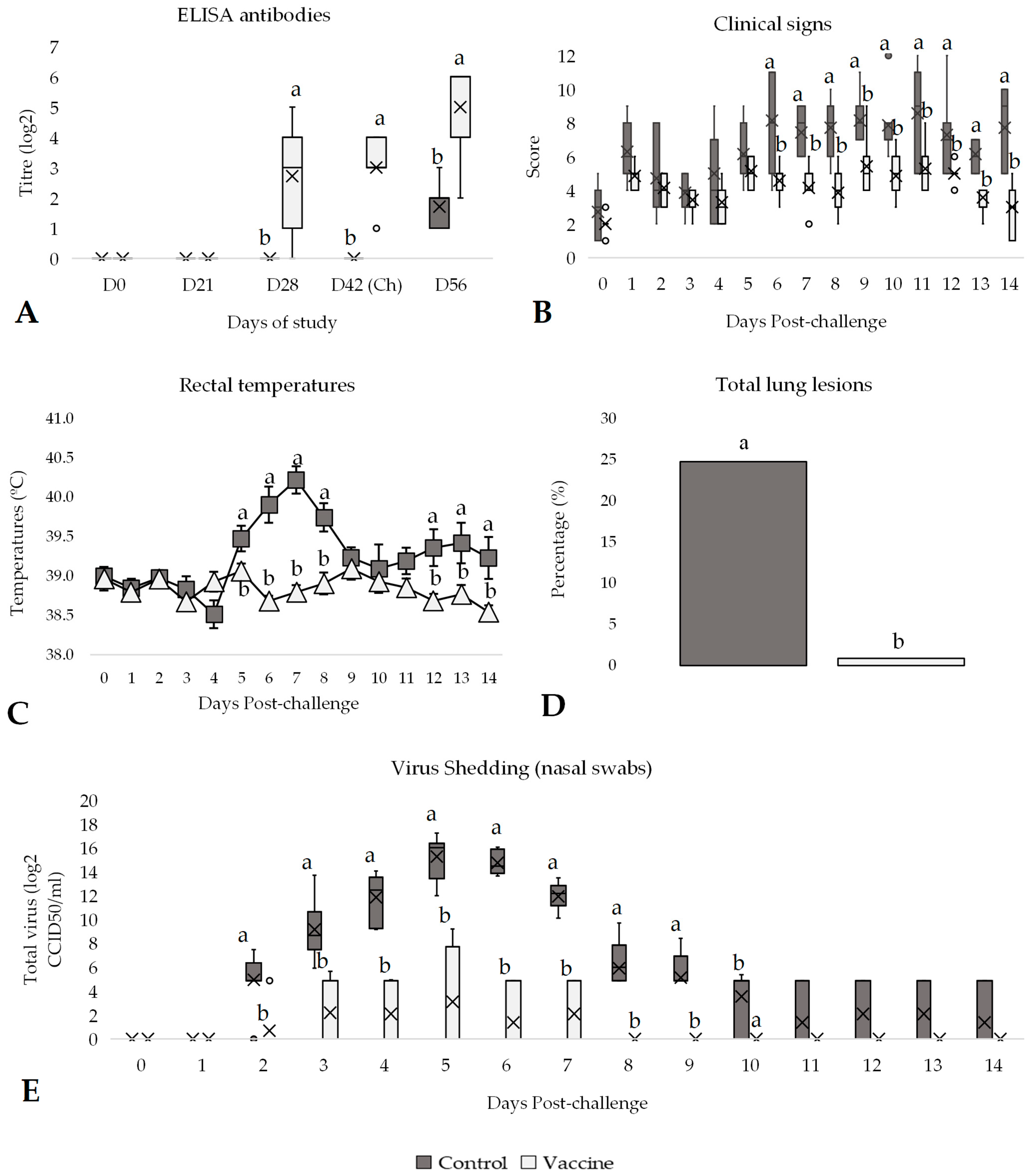 Vaccines 13 00999 g005 Vaccines 13 00999 g005