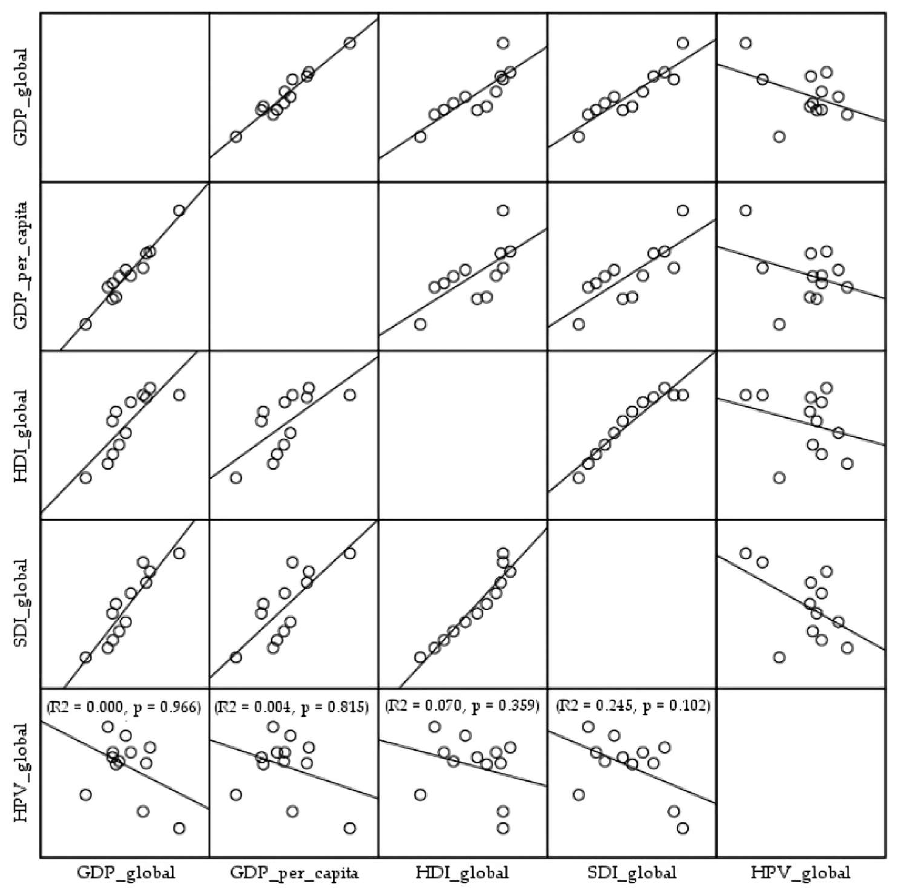 Vaccines 13 01010 g005 Vaccines 13 01010 g005