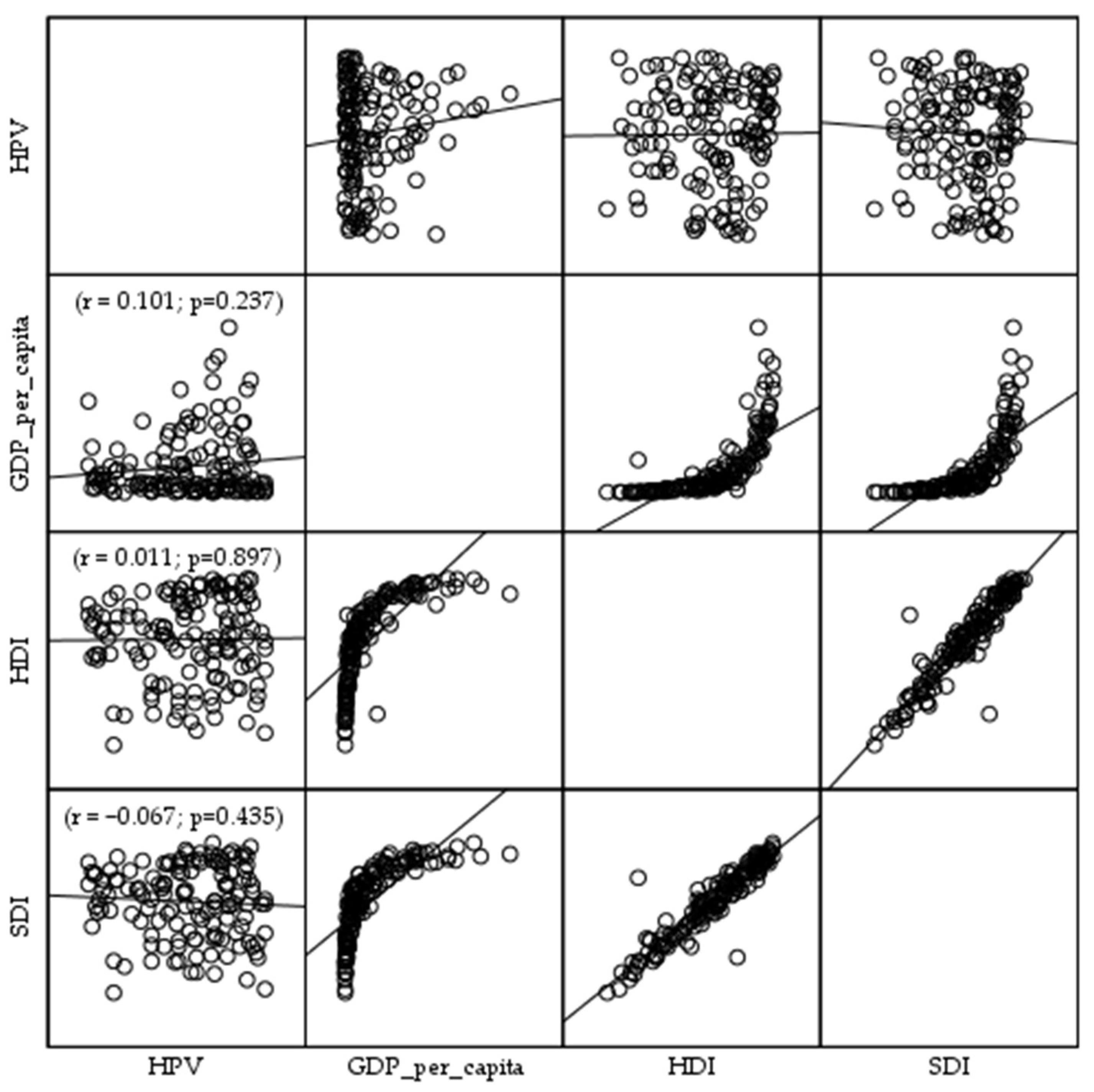 Vaccines 13 01010 g006 Vaccines 13 01010 g006
