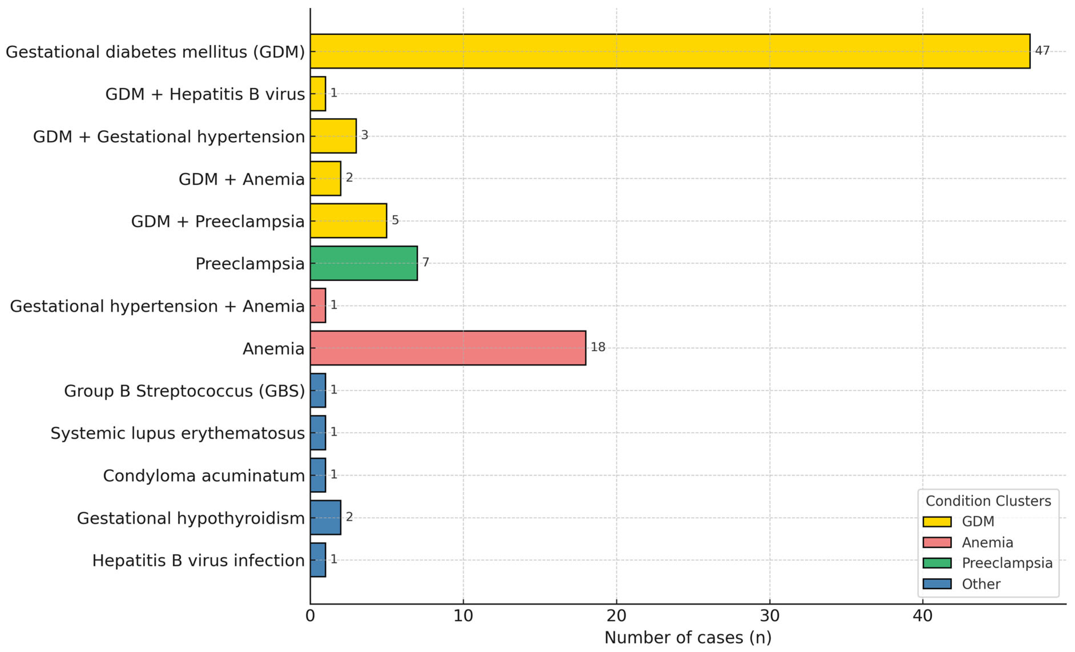 Vaccines 13 01036 g003 Vaccines 13 01036 g003