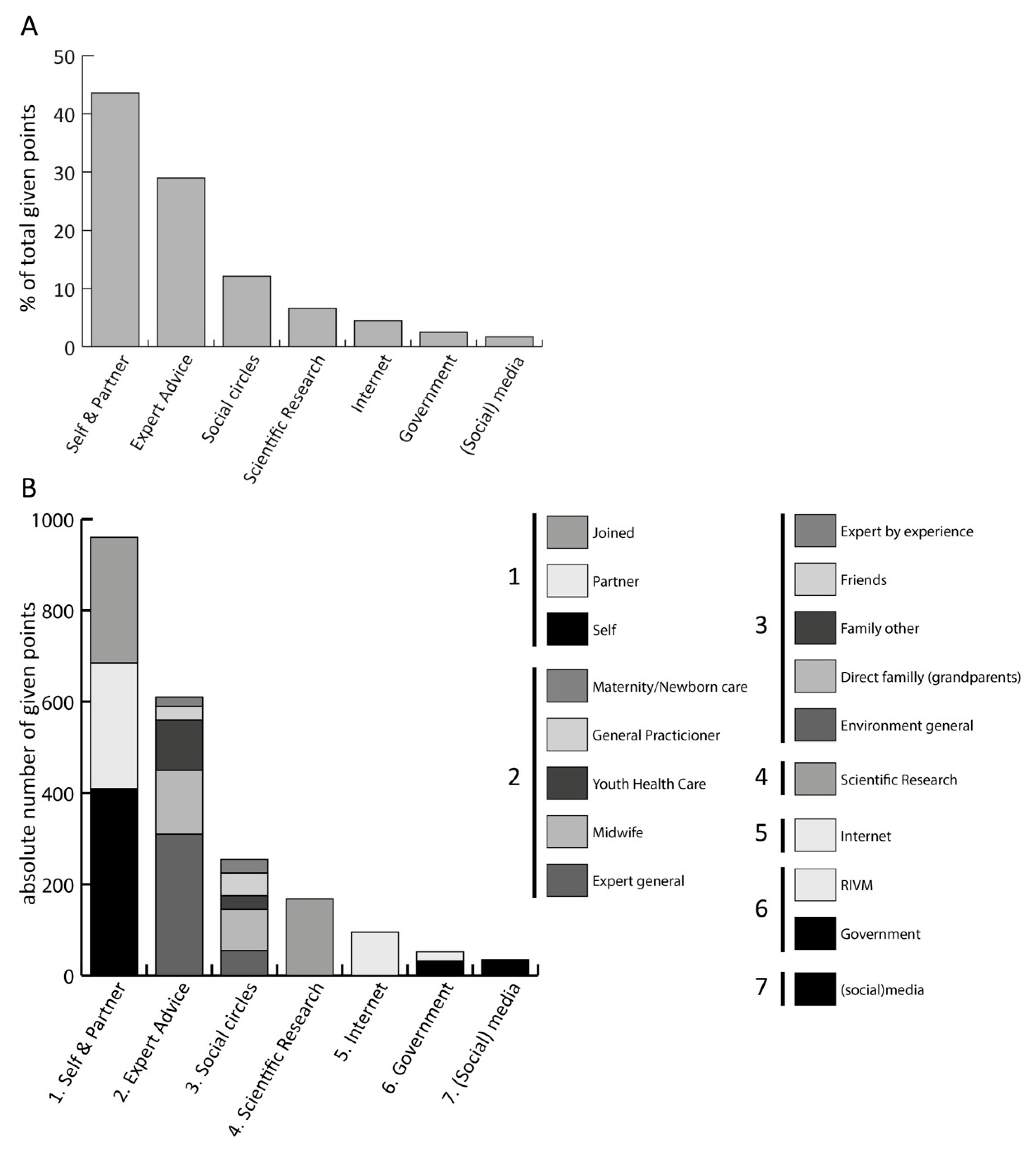 Vaccines 13 01051 g001 Vaccines 13 01051 g001