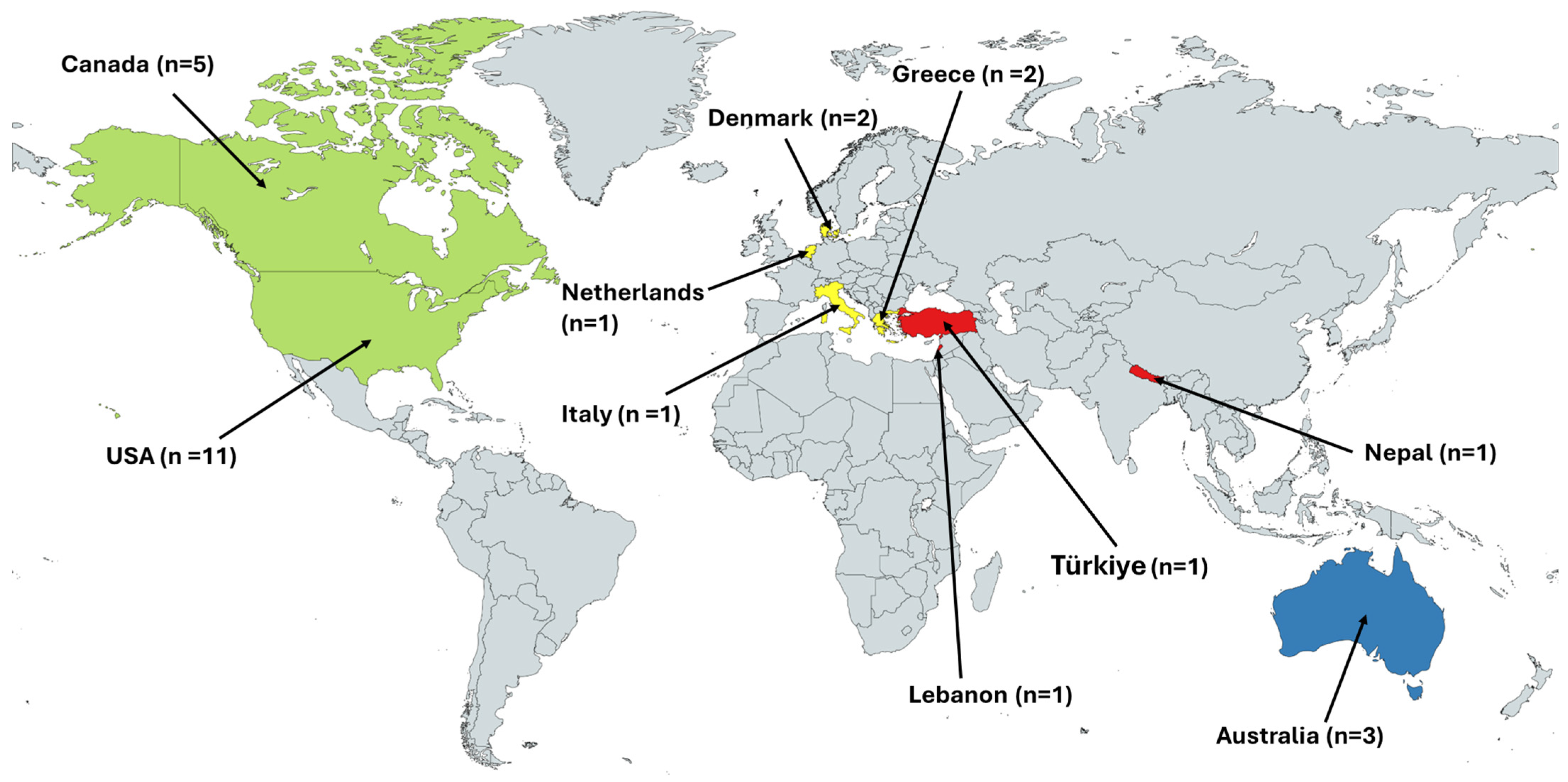 Vaccines 13 01064 g002 Vaccines 13 01064 g002