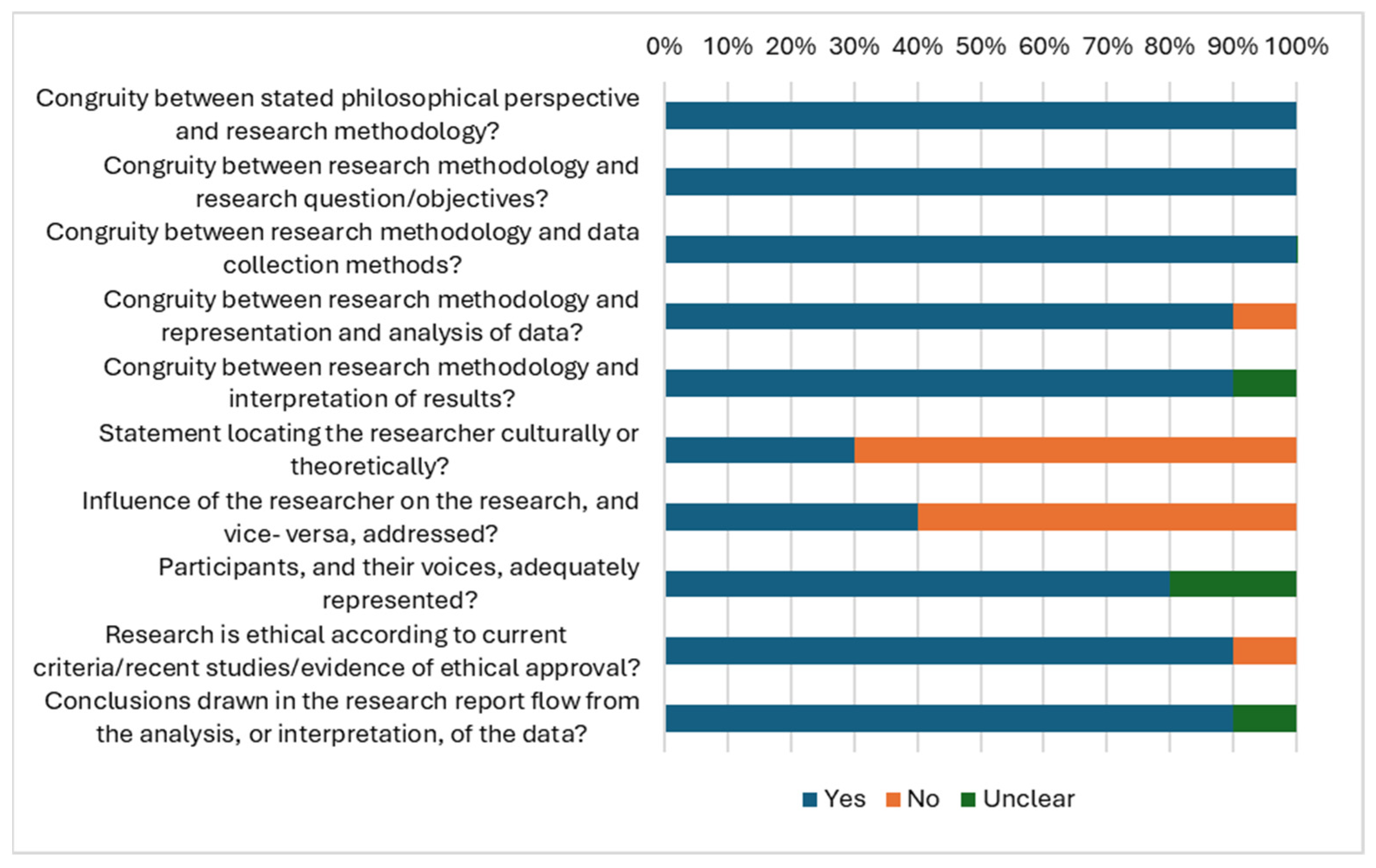 Vaccines 13 01064 g003 Vaccines 13 01064 g003
