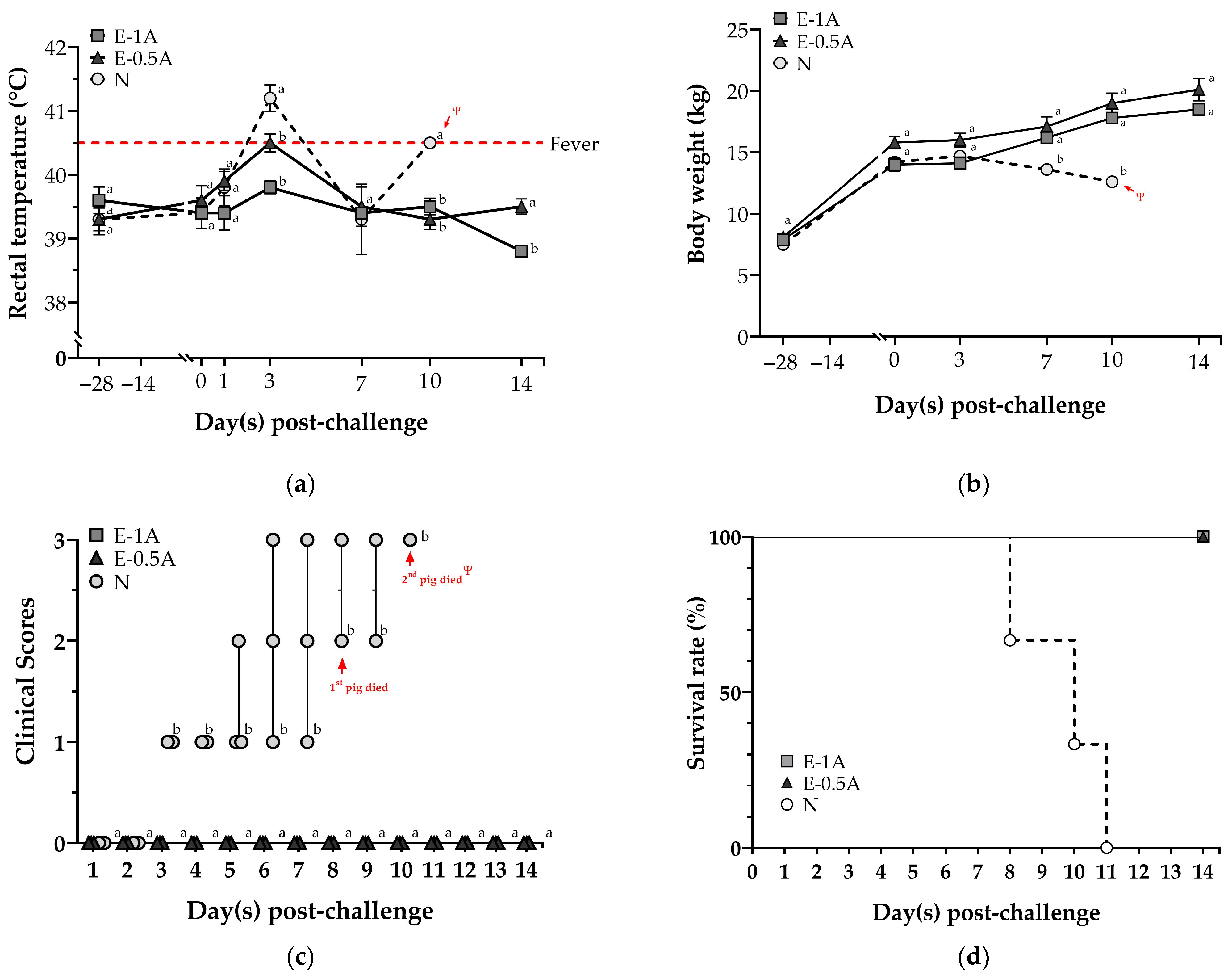 Vaccines 13 01072 g002 Vaccines 13 01072 g002