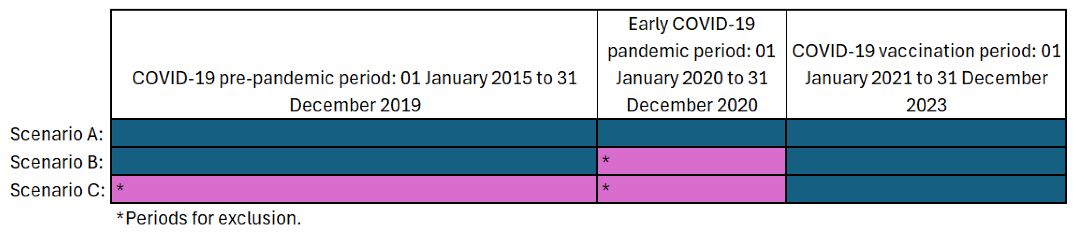 Vaccines 13 01088 g001 Vaccines 13 01088 g001