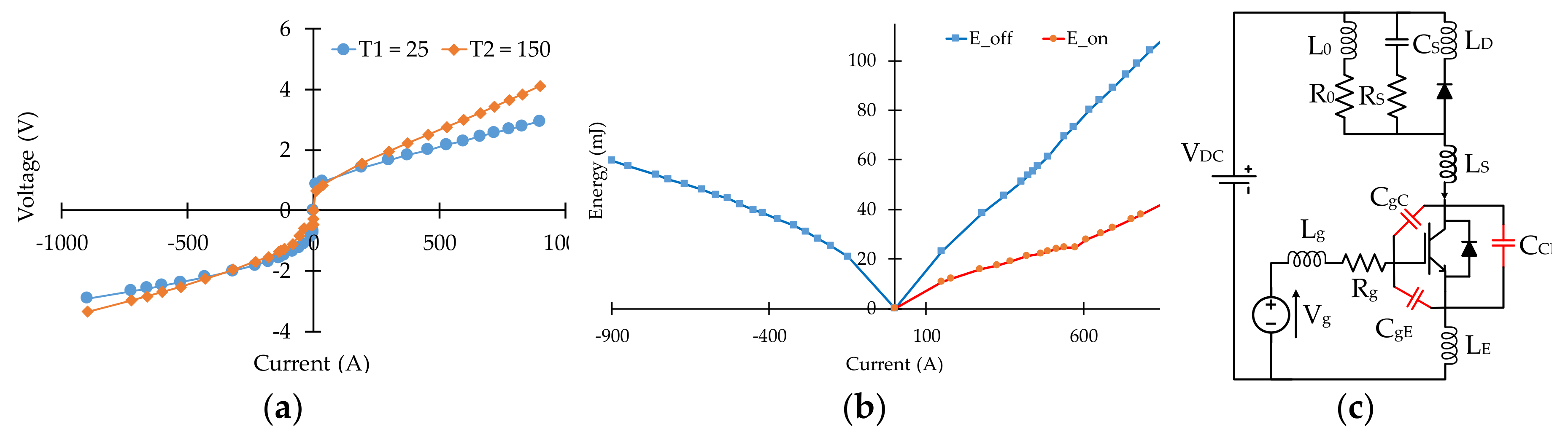 Vehicles 02 00022 g002 Vehicles 02 00022 g002