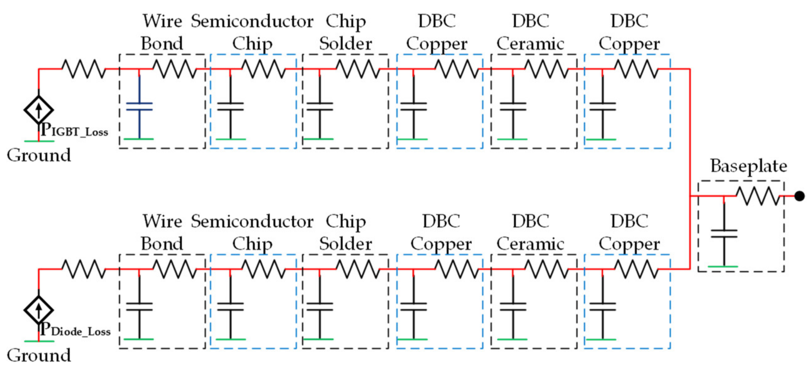 Vehicles 02 00022 g005 Vehicles 02 00022 g005