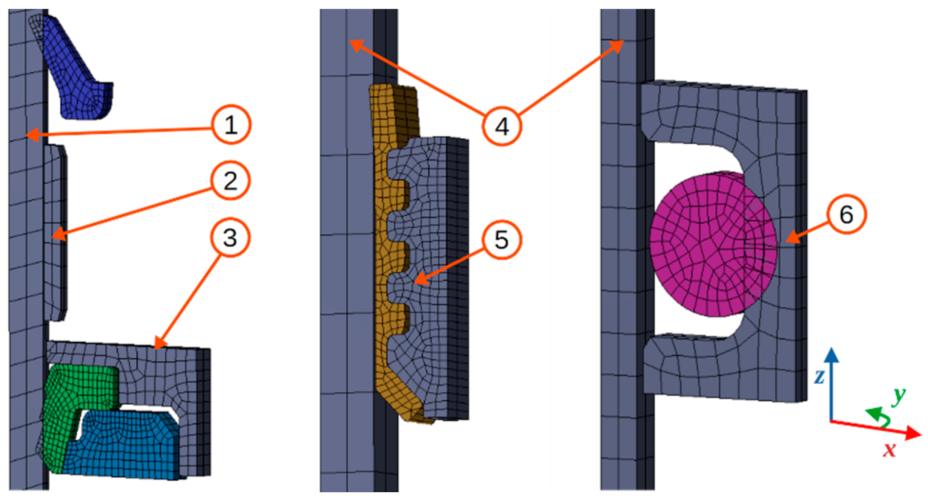 Vehicles 03 00014 g004 Vehicles 03 00014 g004