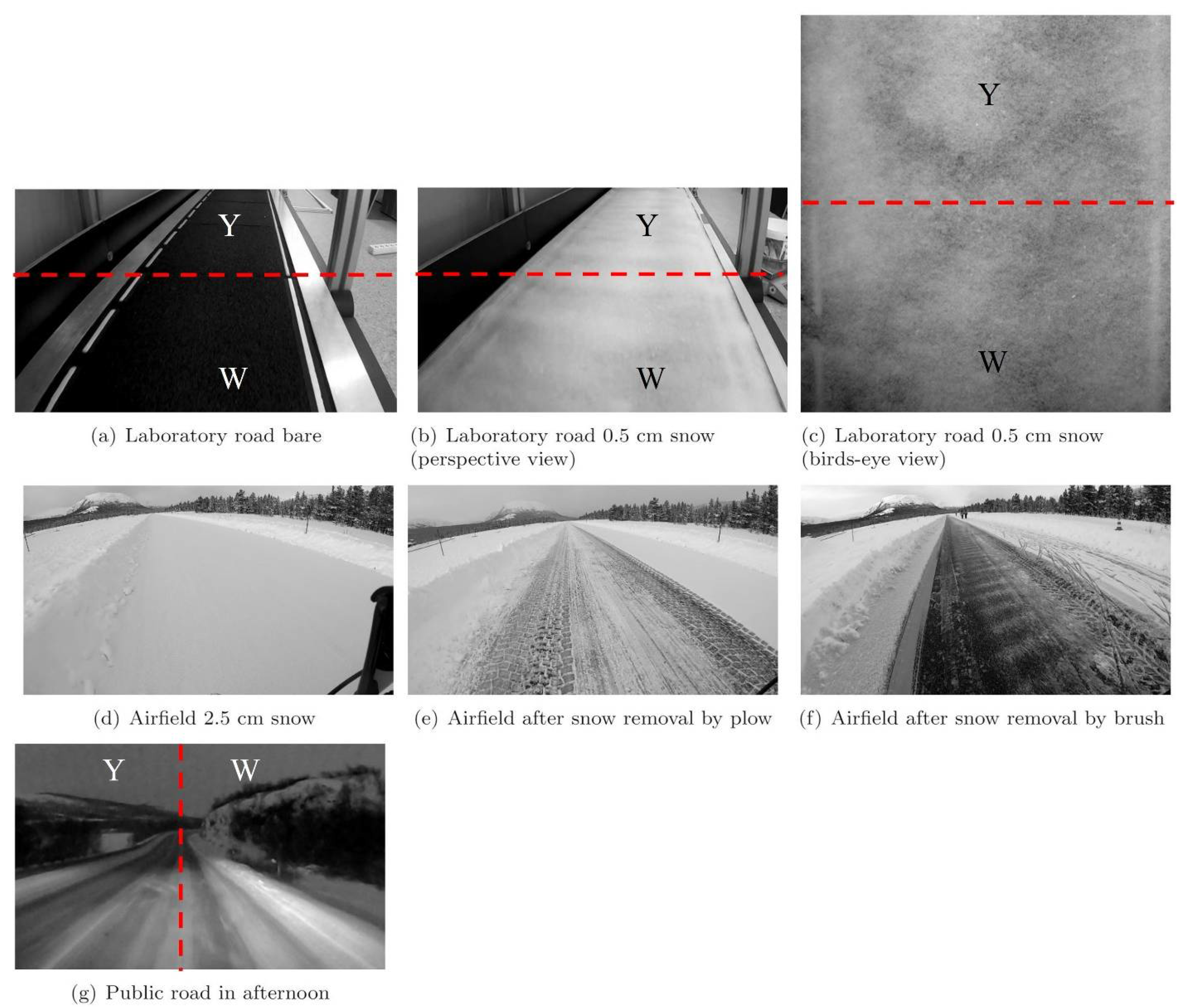 Vehicles 03 00040 g009