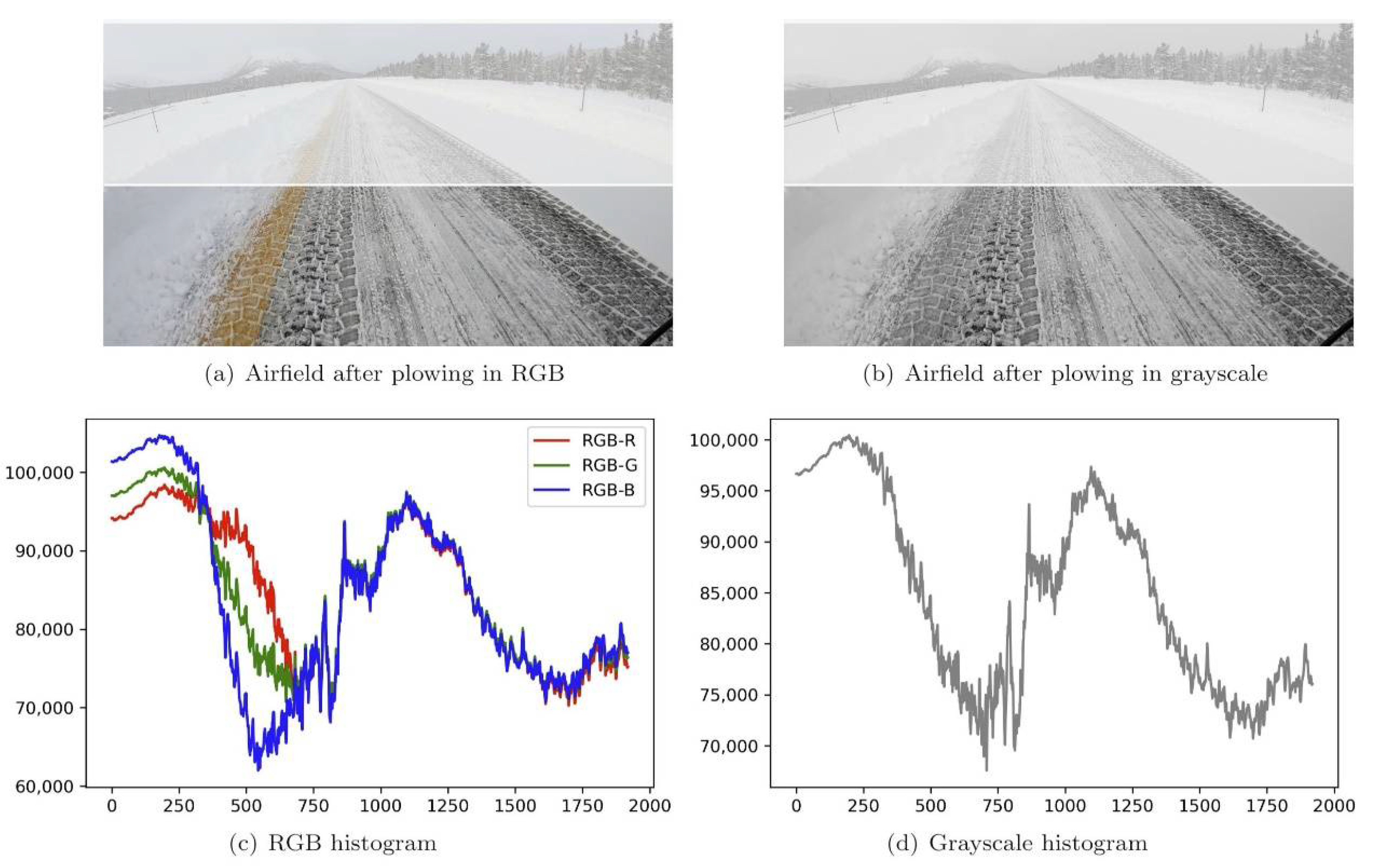 Vehicles 03 00040 g017