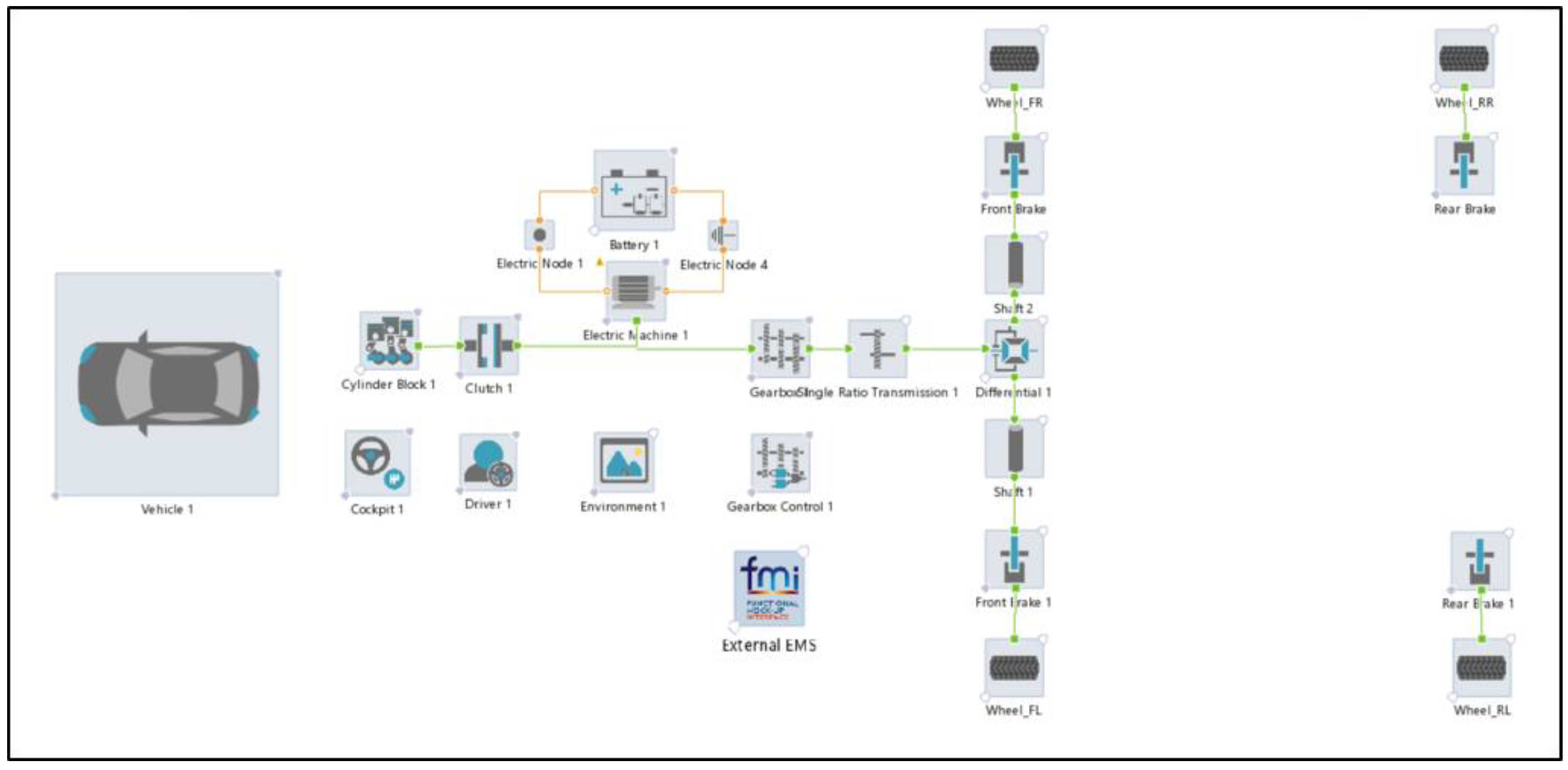 Vehicles 04 00034 g009