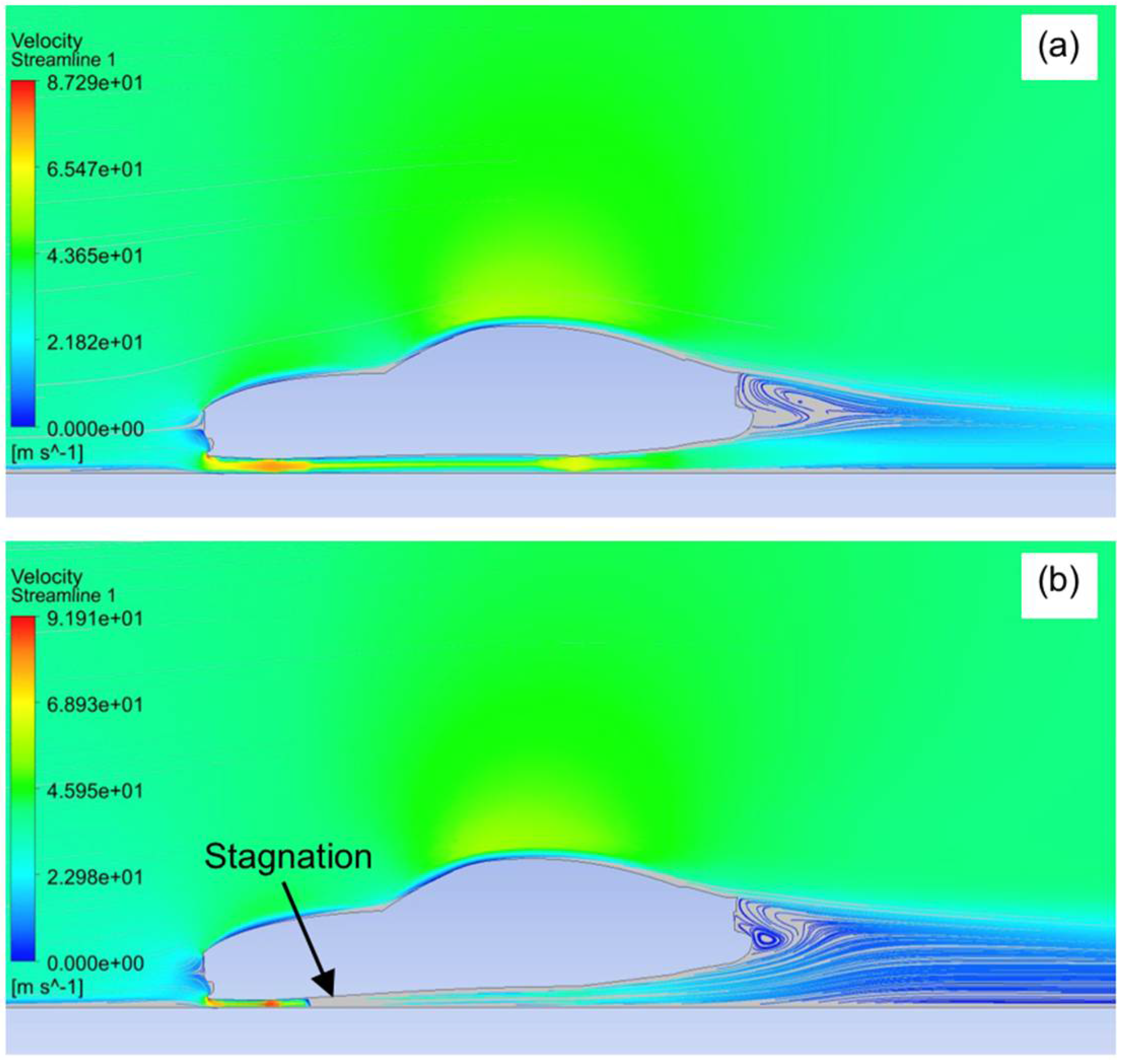 Vehicles 04 00035 g006