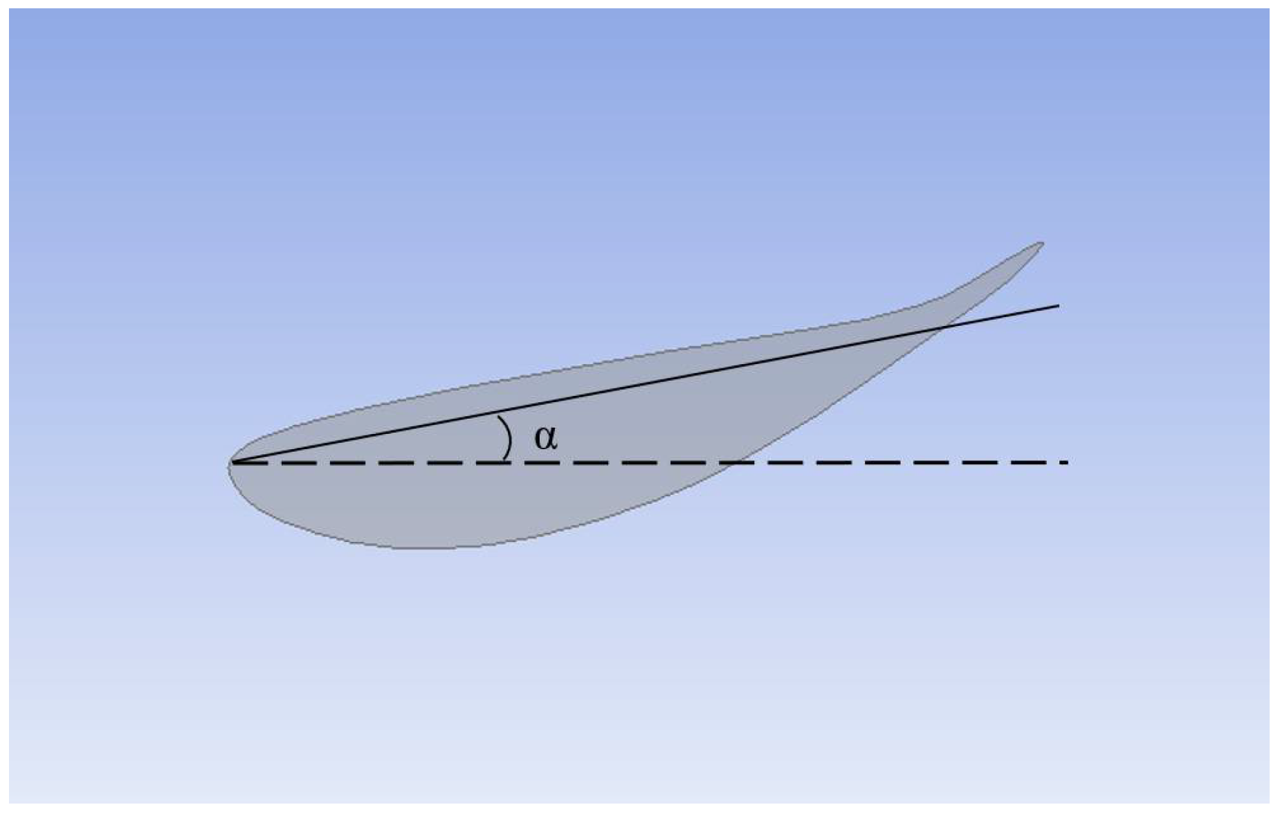 Vehicles 04 00035 g009