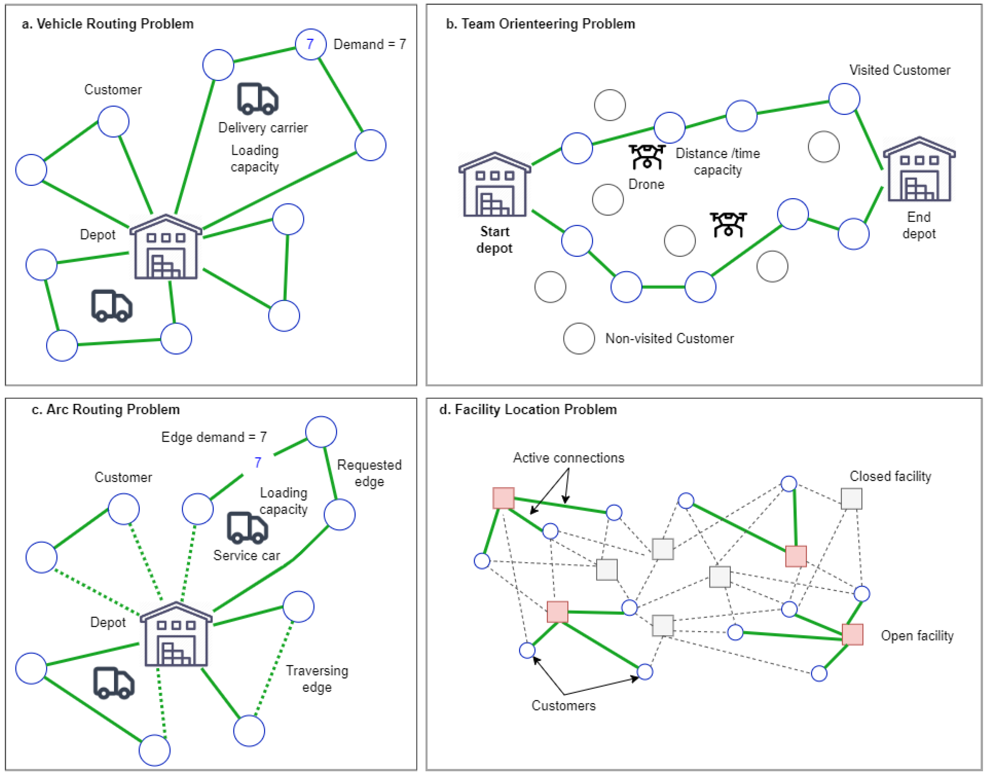Vehicles 04 00065 g005 Vehicles 04 00065 g005
