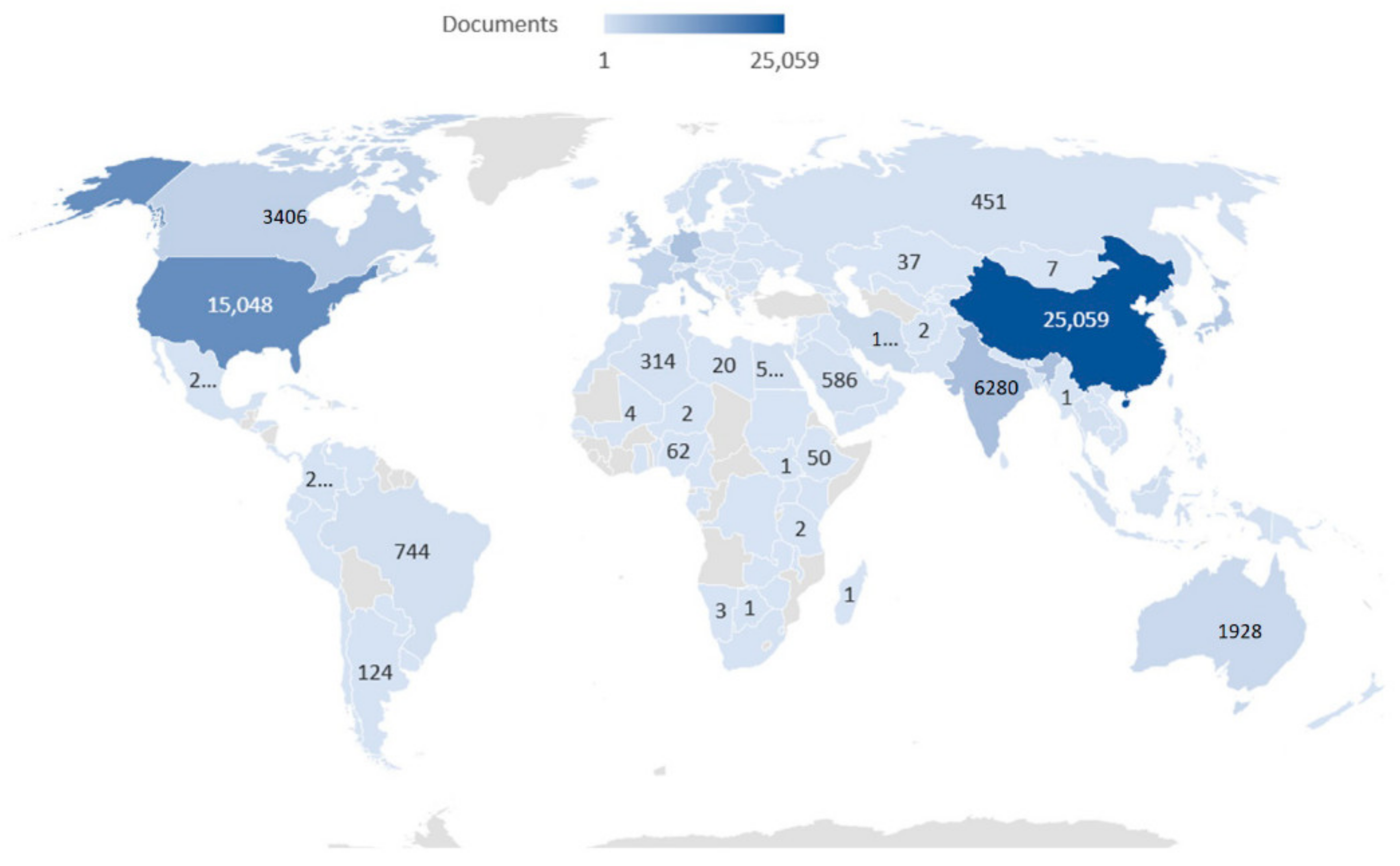 Vehicles | Free Full-Text | Global Perspectives on and Research ...