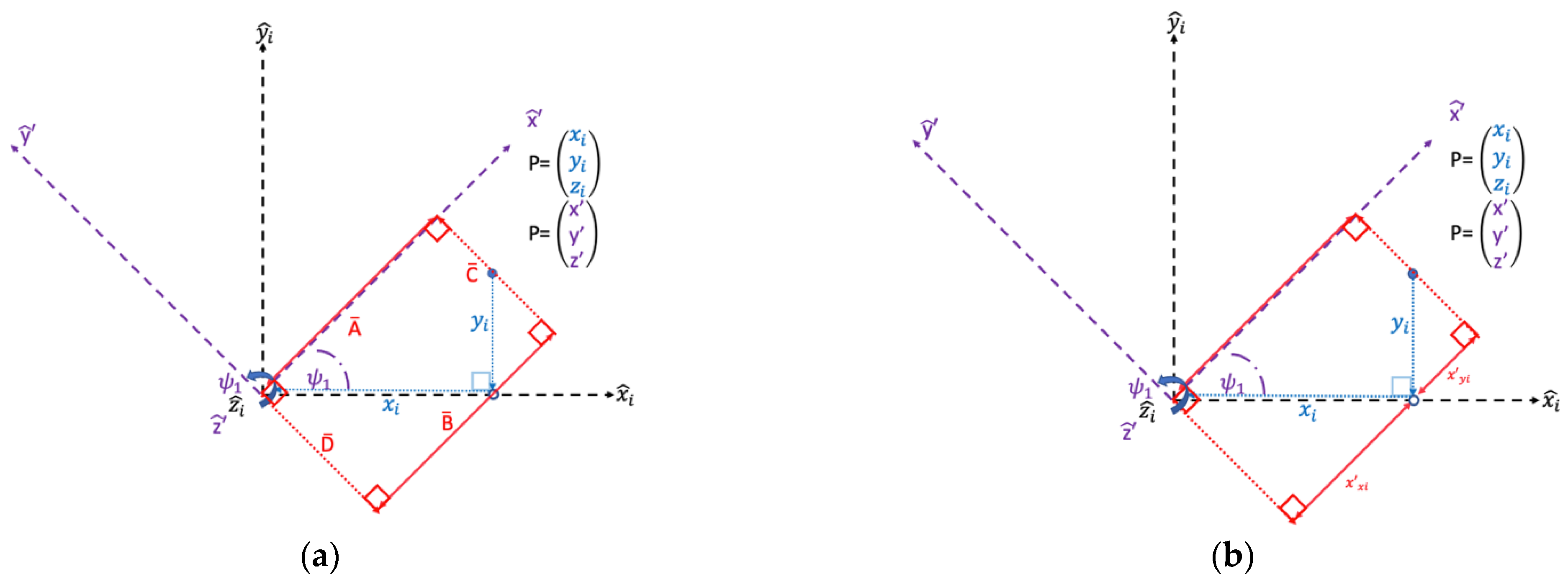 Vehicles 05 00008 g009