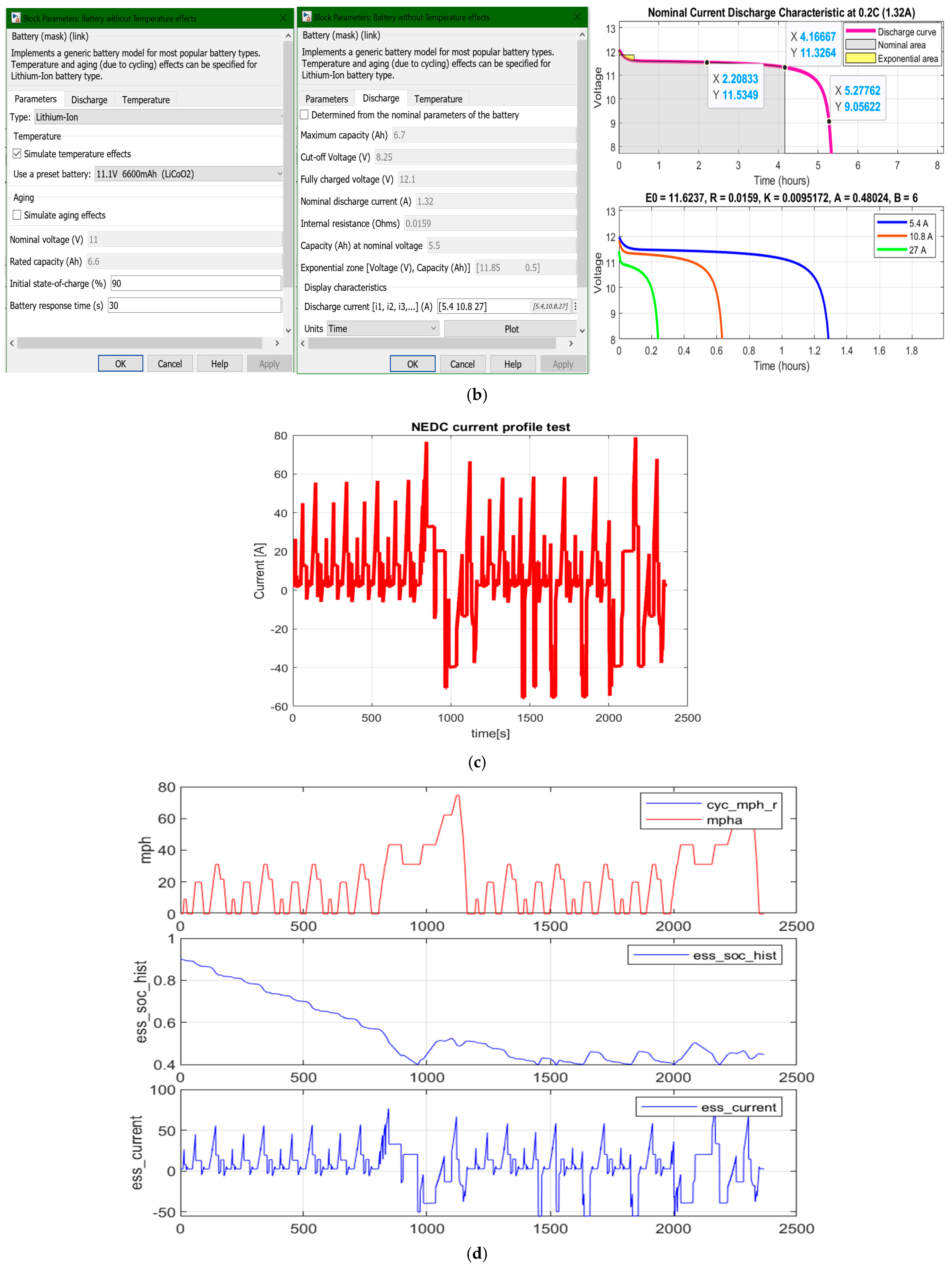 Vehicles 05 00030 g002b Vehicles 05 00030 g002b