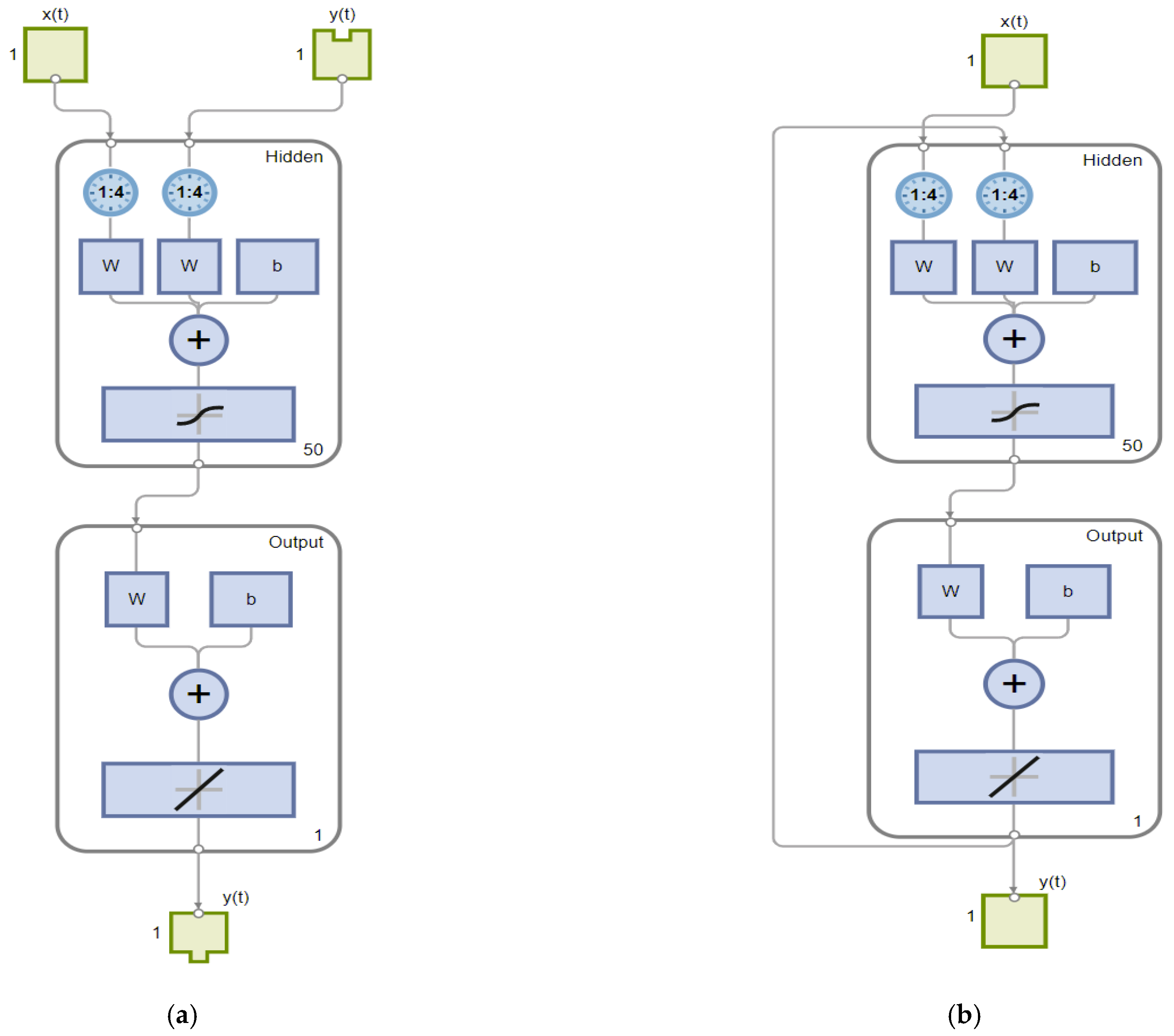 Vehicles 05 00030 g012a Vehicles 05 00030 g012a