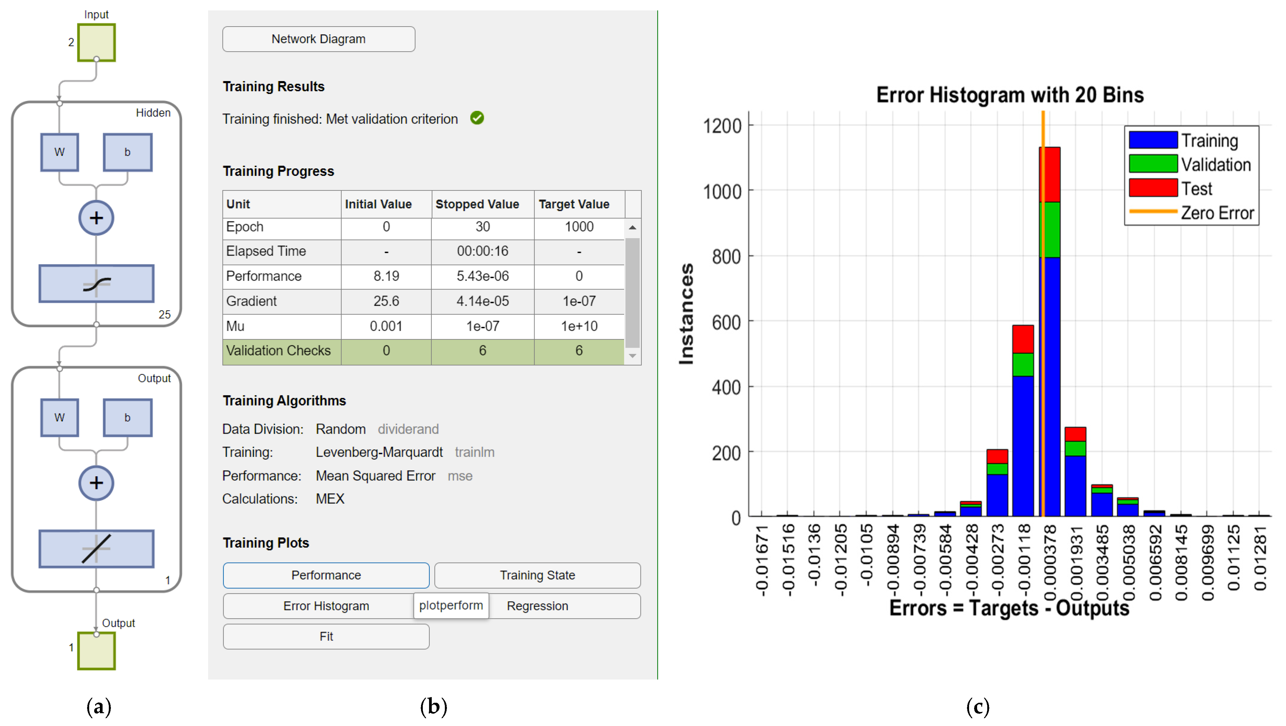 Vehicles 05 00030 g013a Vehicles 05 00030 g013a