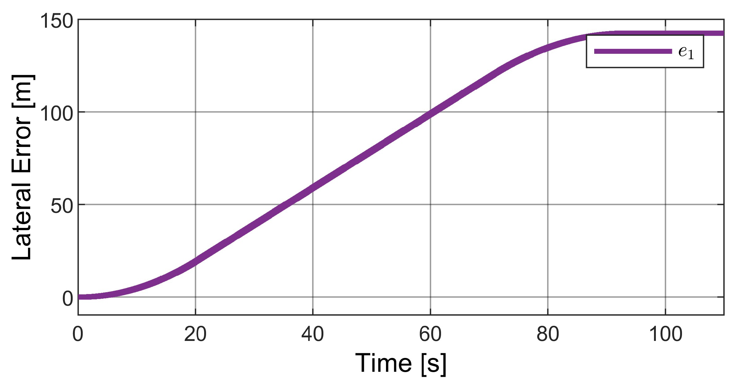 Vehicles 05 00053 g010 Vehicles 05 00053 g010
