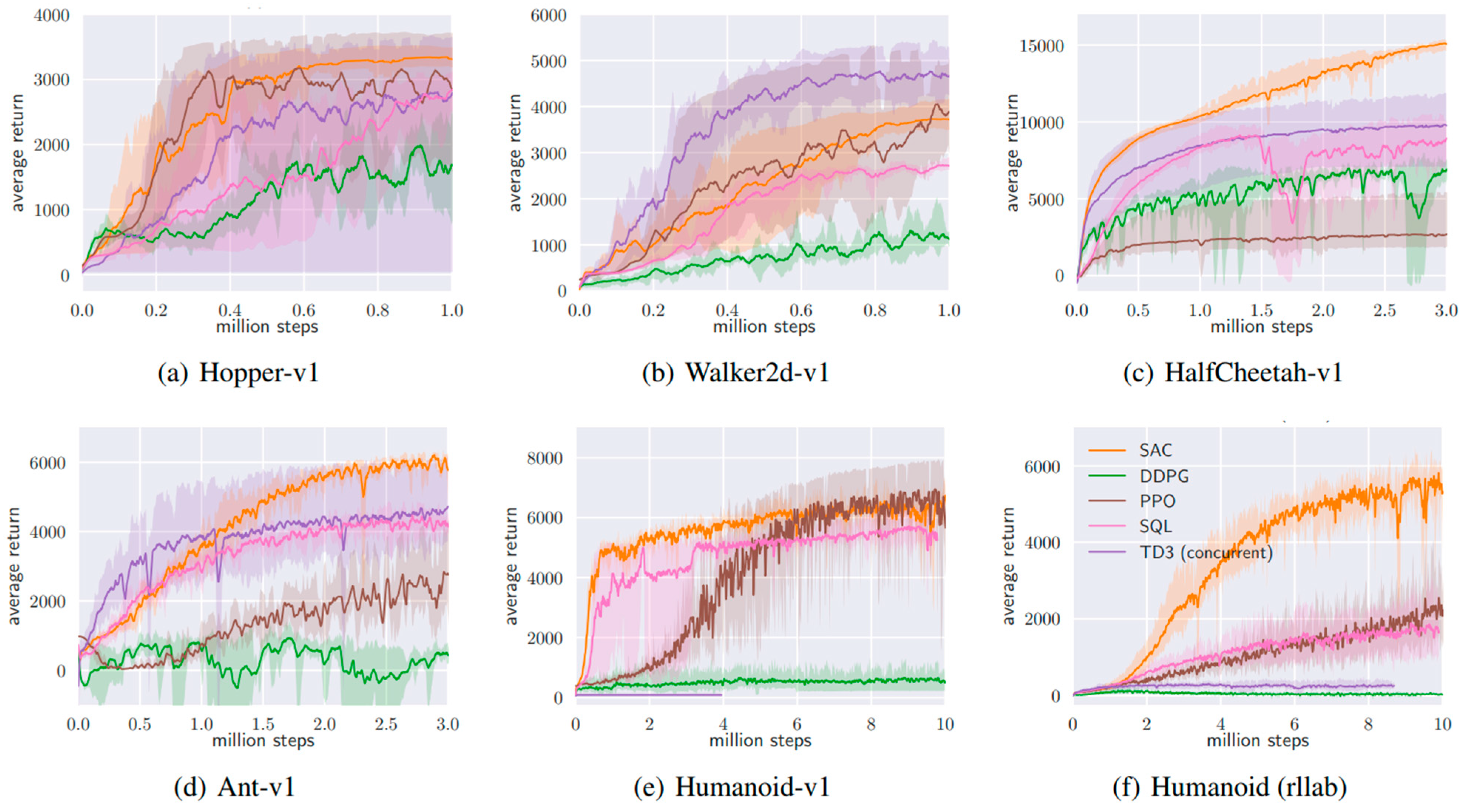 Vehicles 05 00078 g010