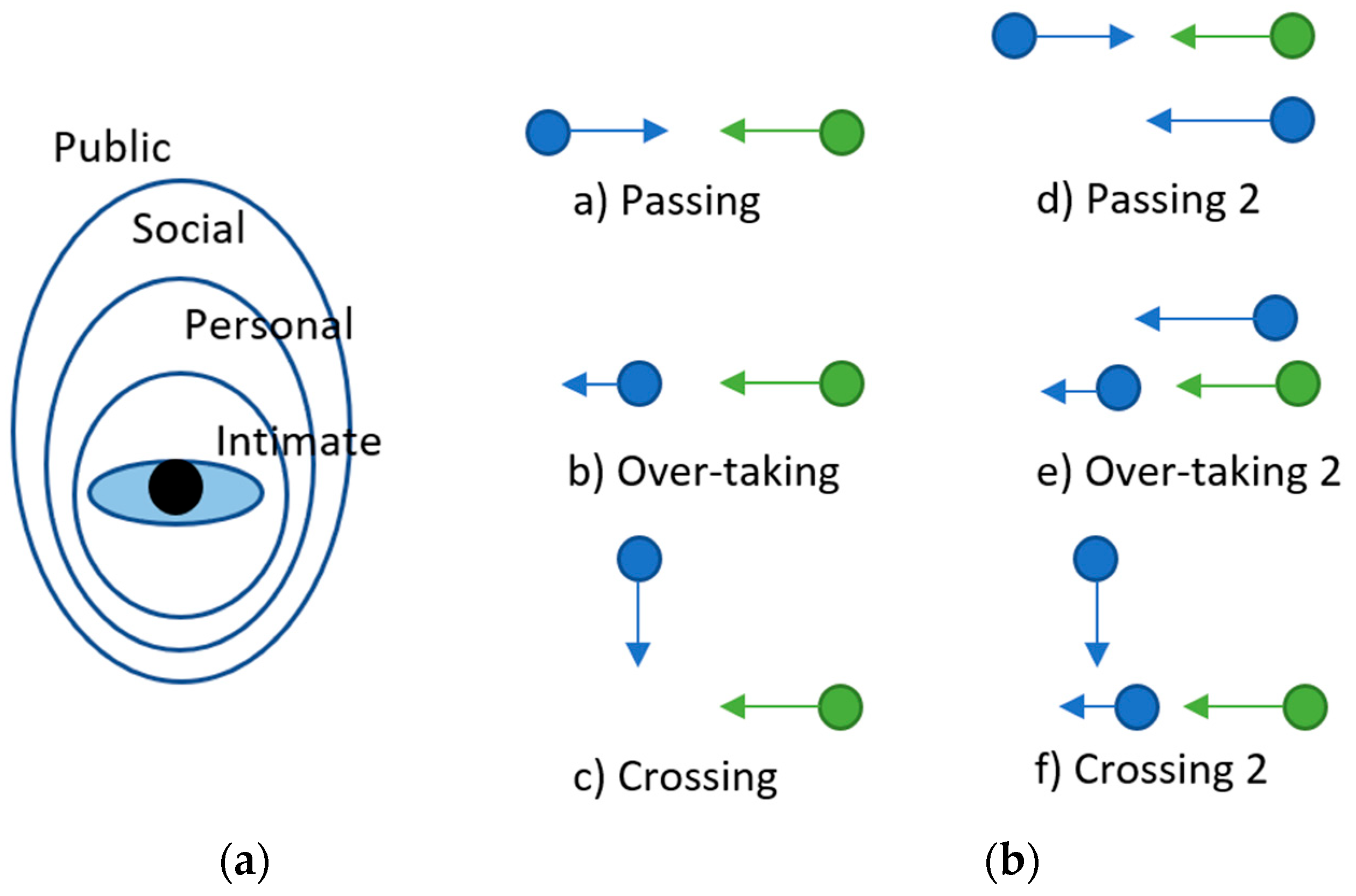 Vehicles 05 00078 g011