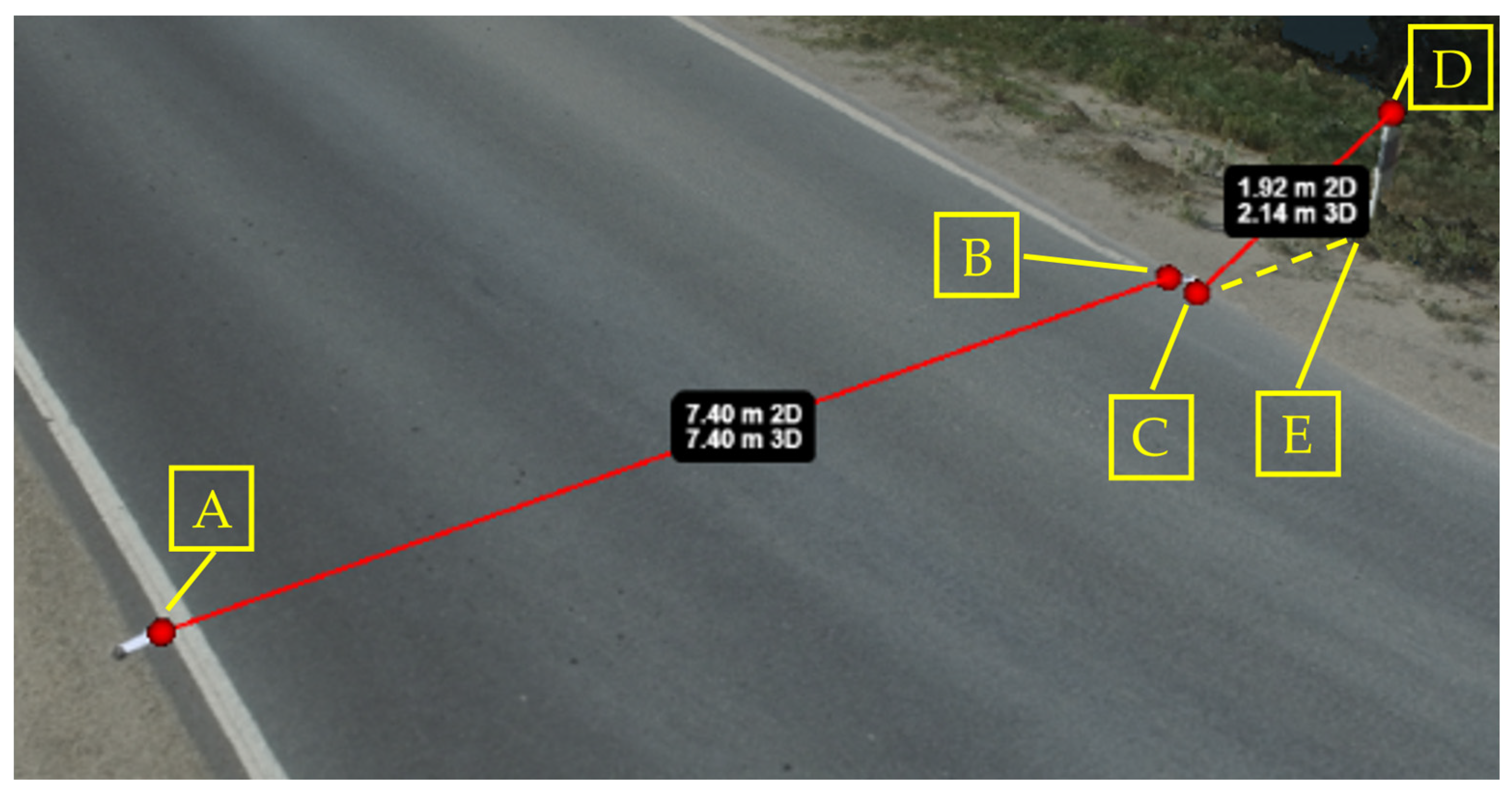 Vehicles 05 00093 g014