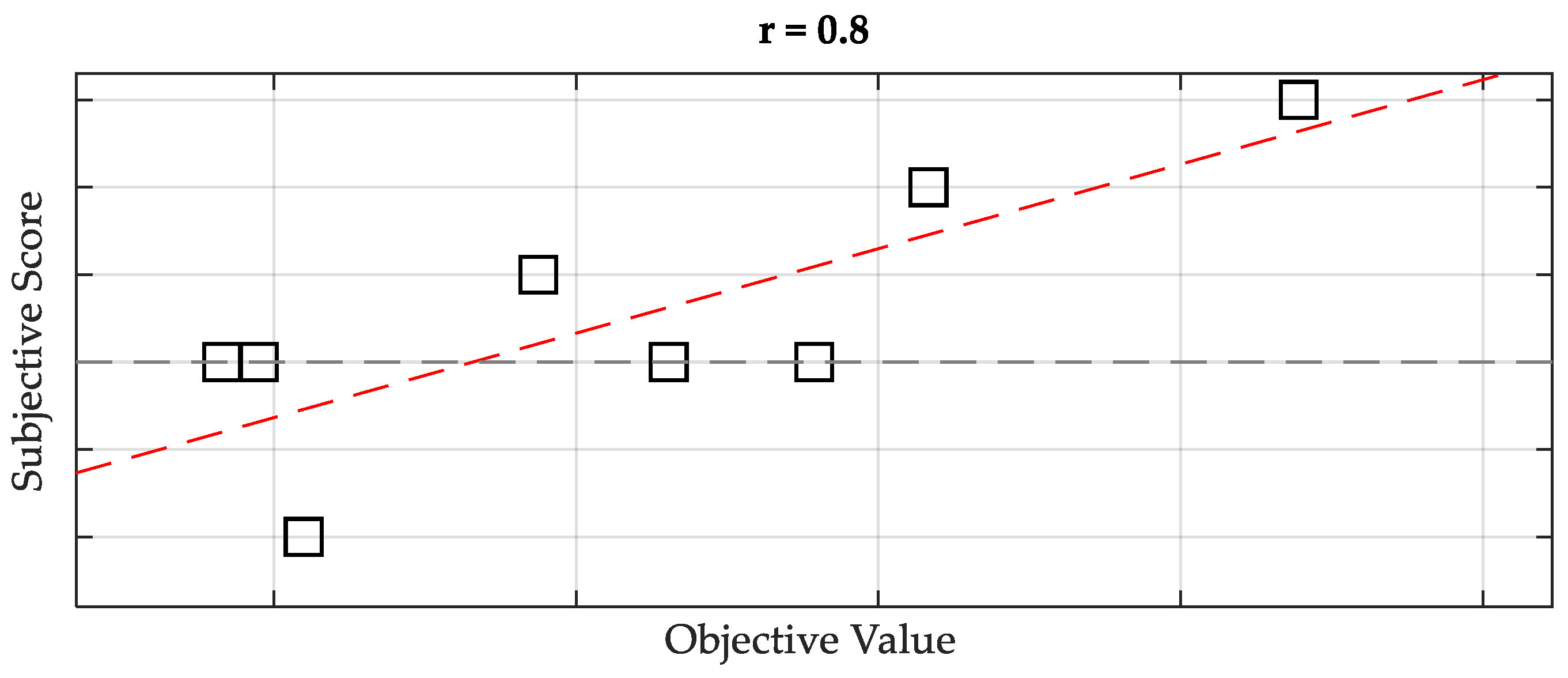 Vehicles 05 00094 g007