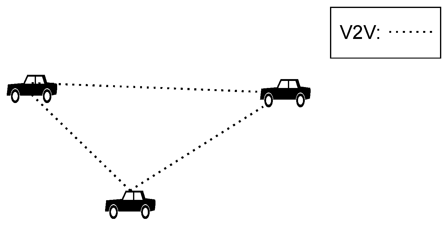Vehicles 06 00014 g007