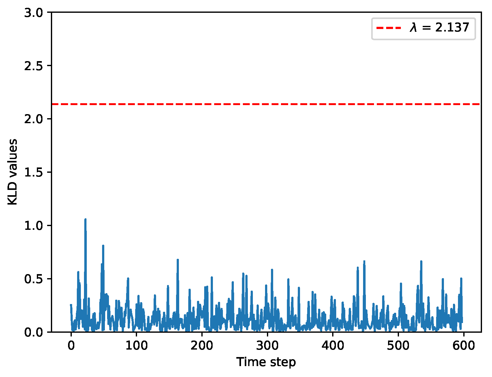 Vehicles 06 00014 g017