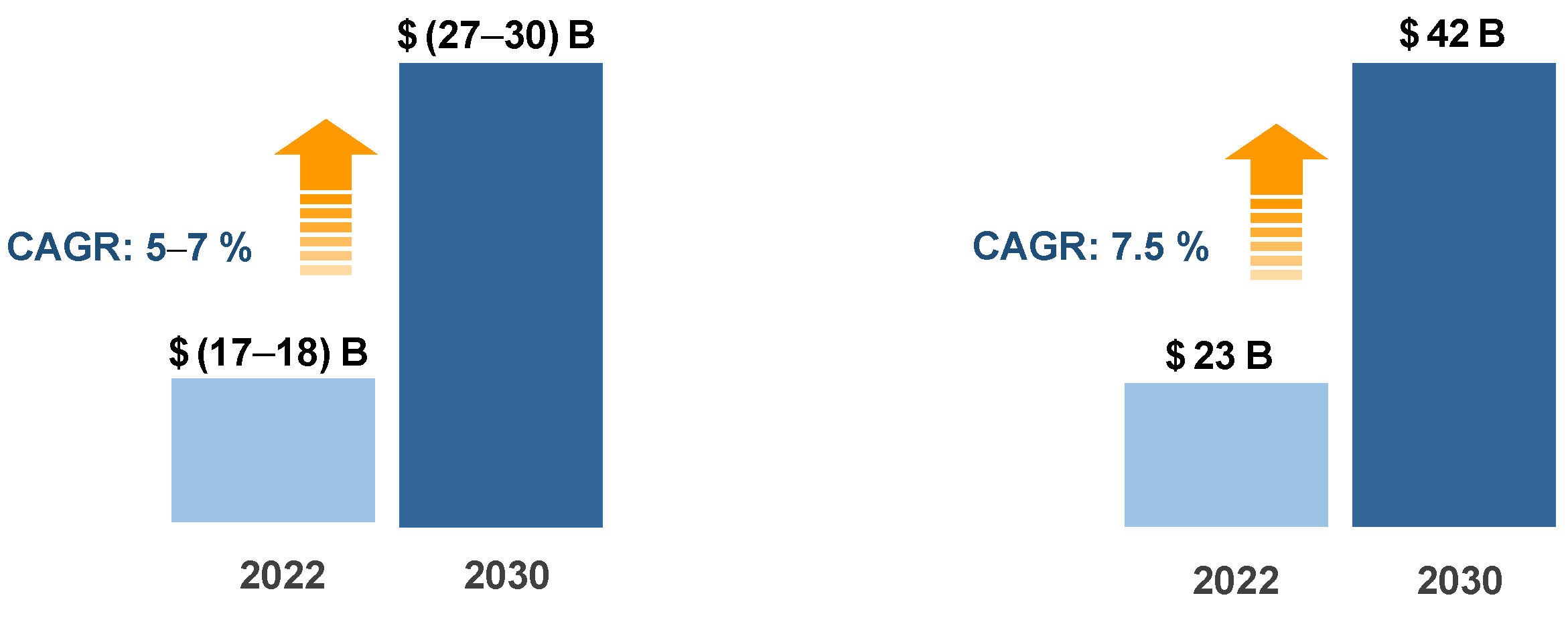 Vehicles 06 00043 g001