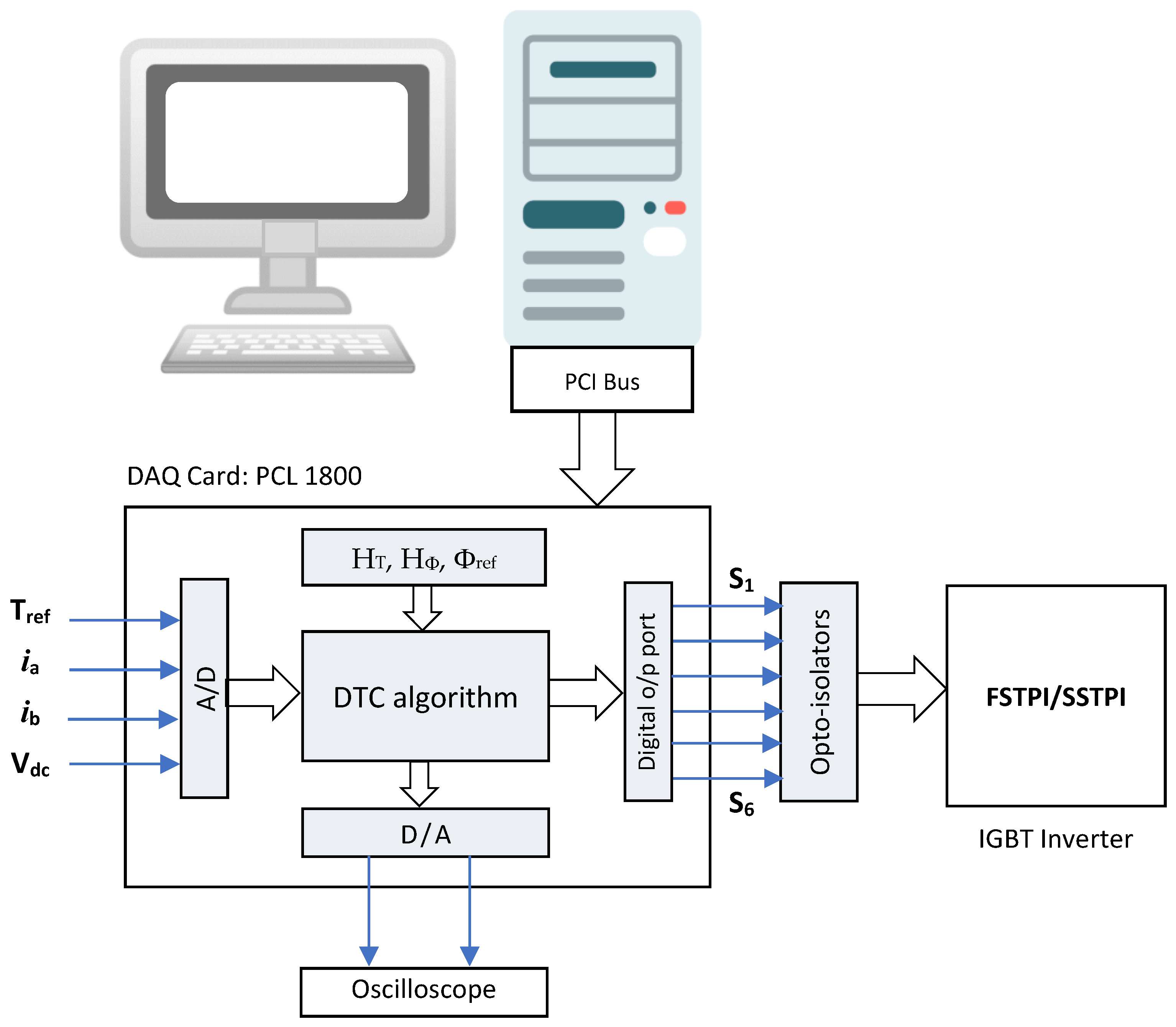 Vehicles 06 00043 g020