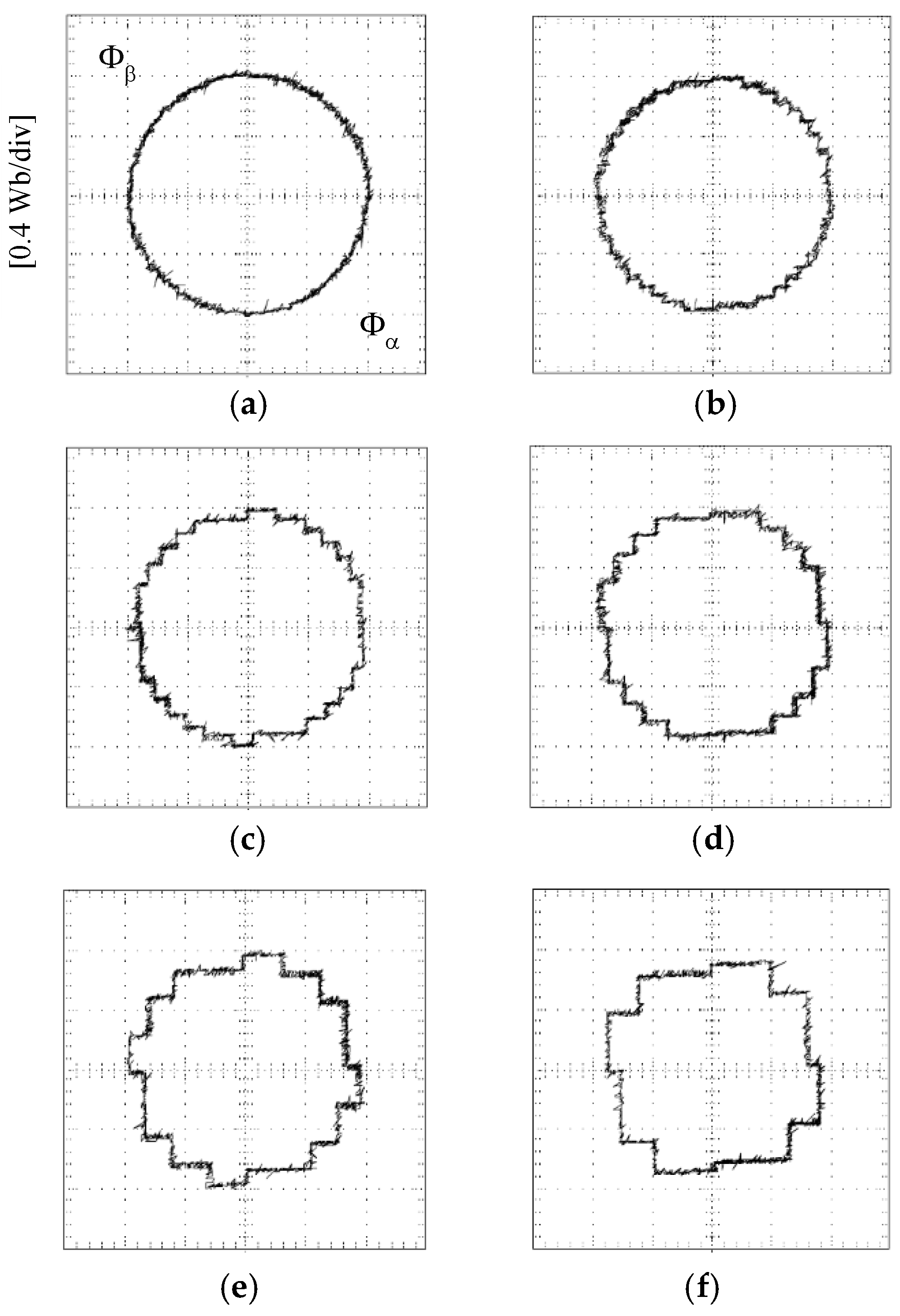 Vehicles 06 00043 g026