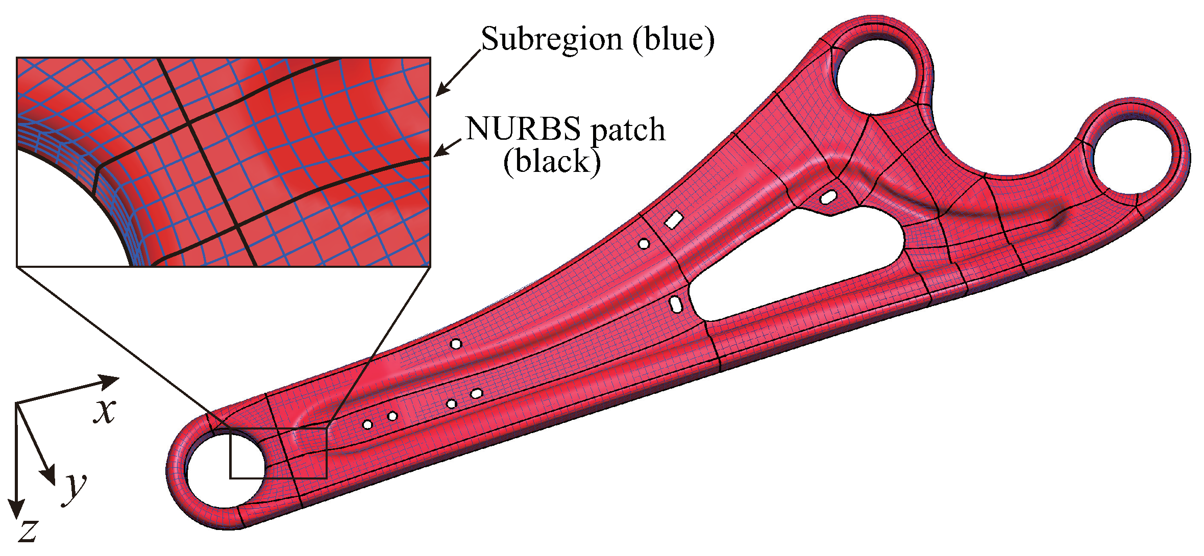 Vehicles 06 00046 g010