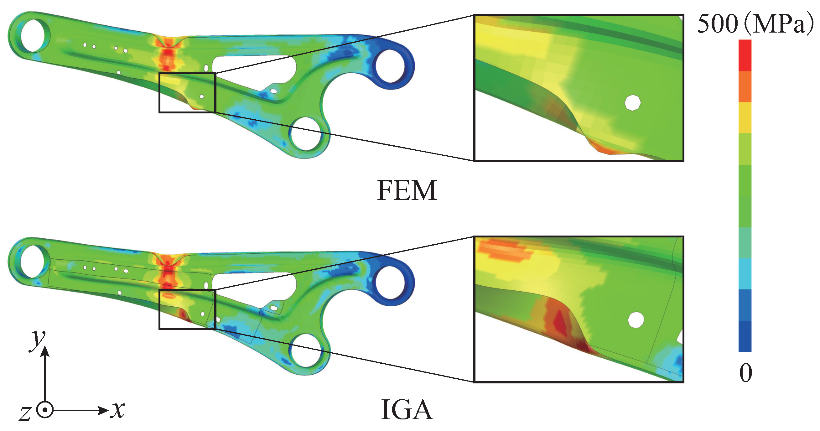 Vehicles 06 00046 g013