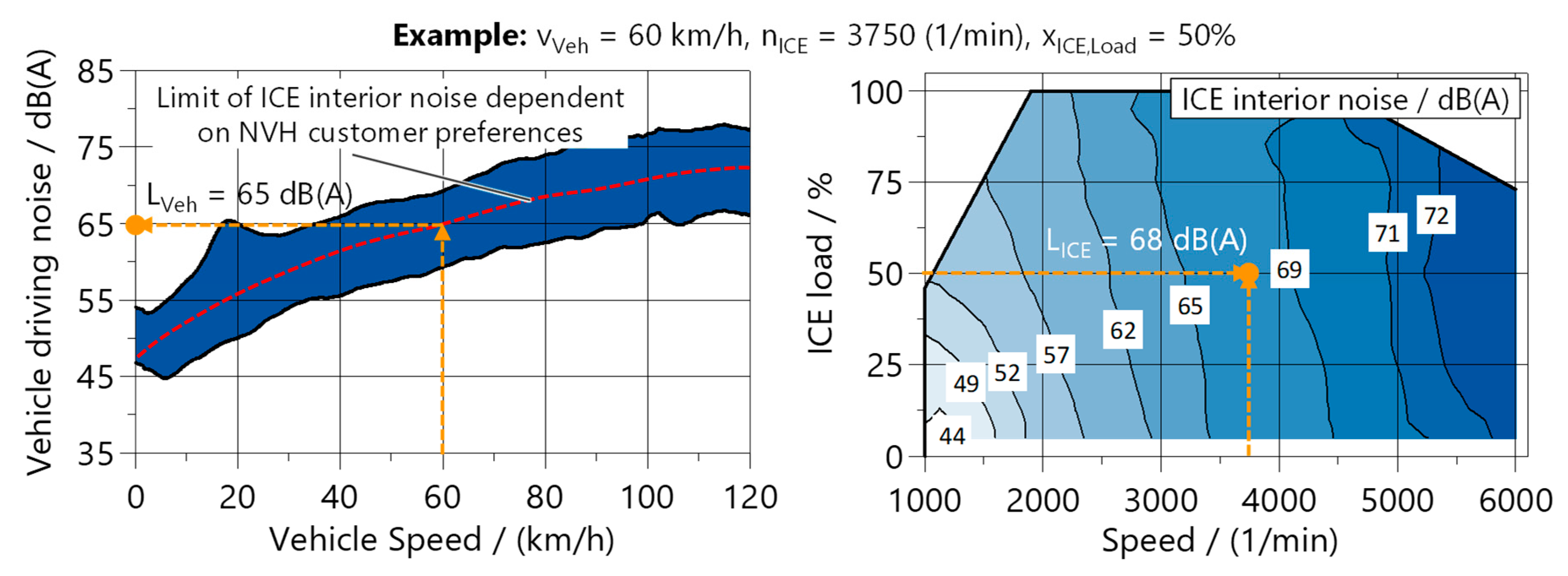 Vehicles 06 00058 g004