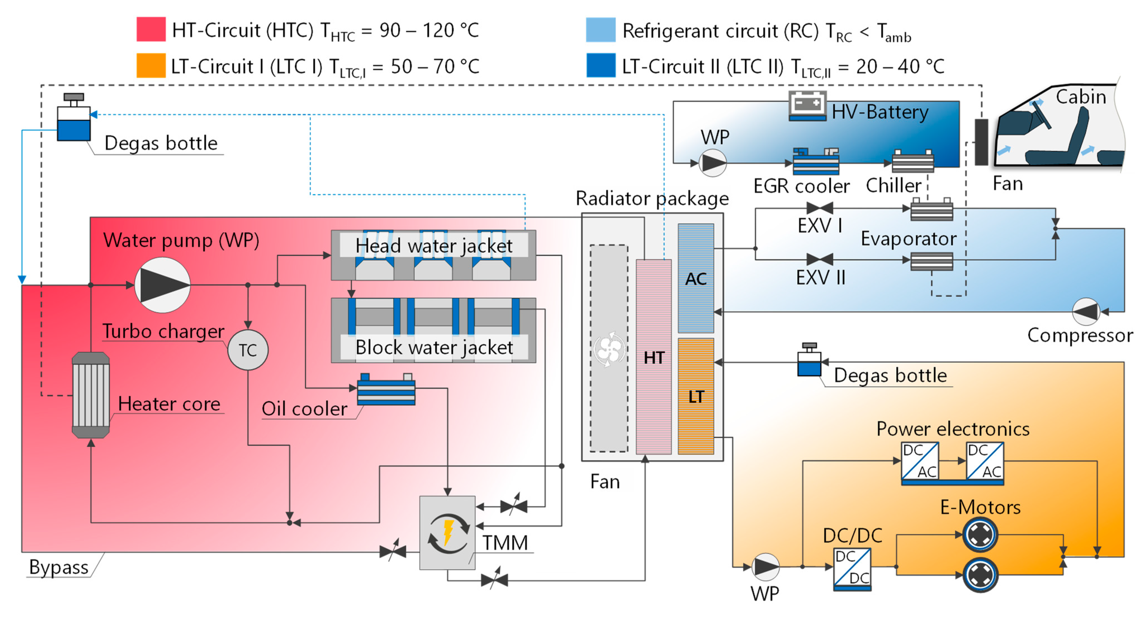 Vehicles 06 00058 g005