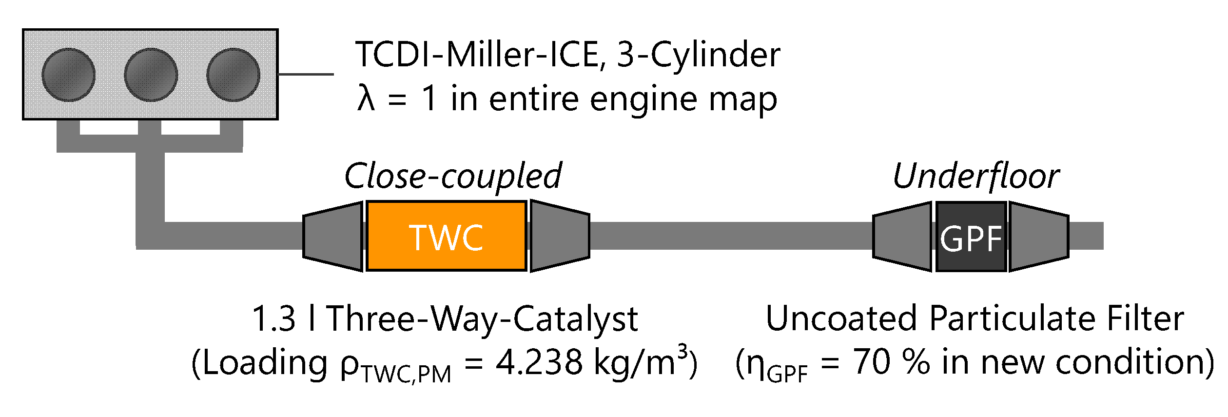 Vehicles 06 00058 g006