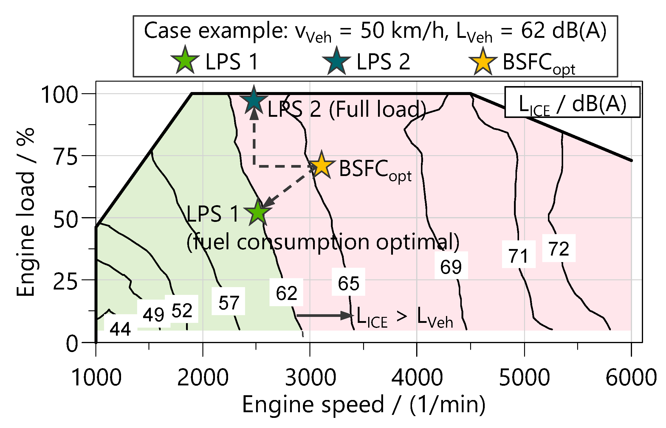 Vehicles 06 00058 g012