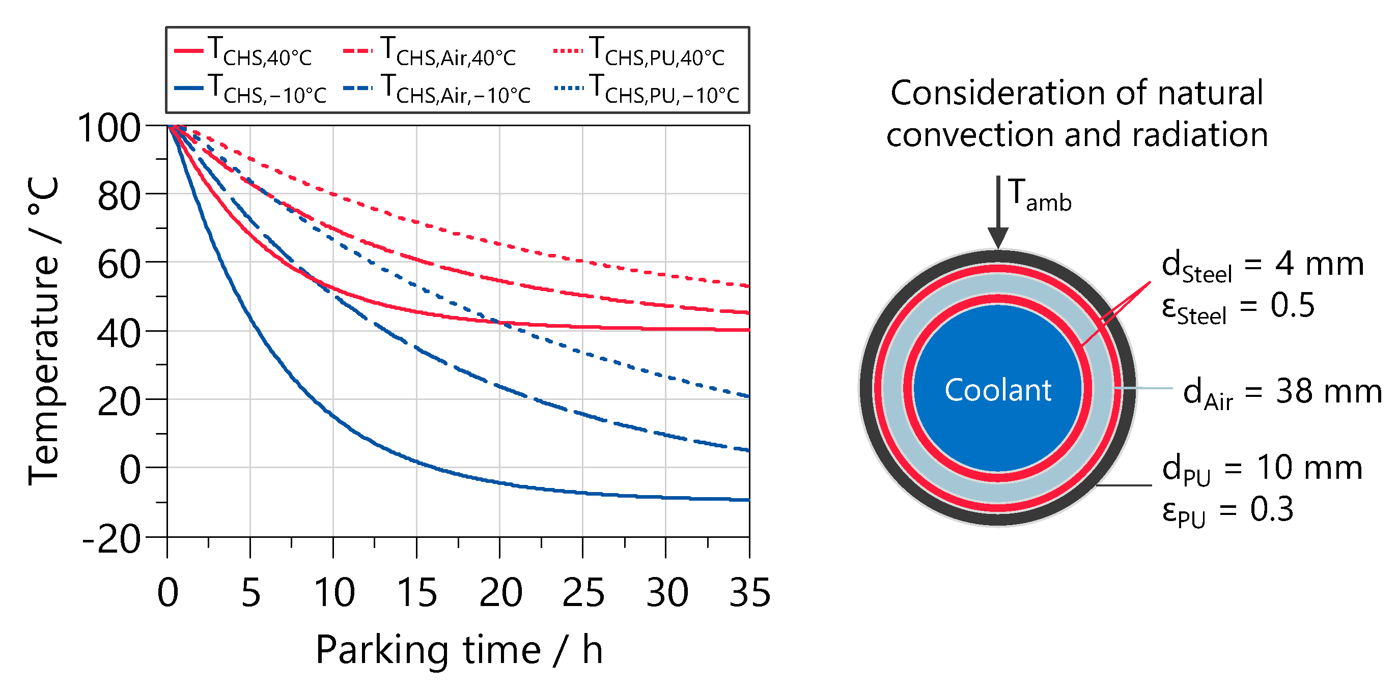 Vehicles 06 00058 g013