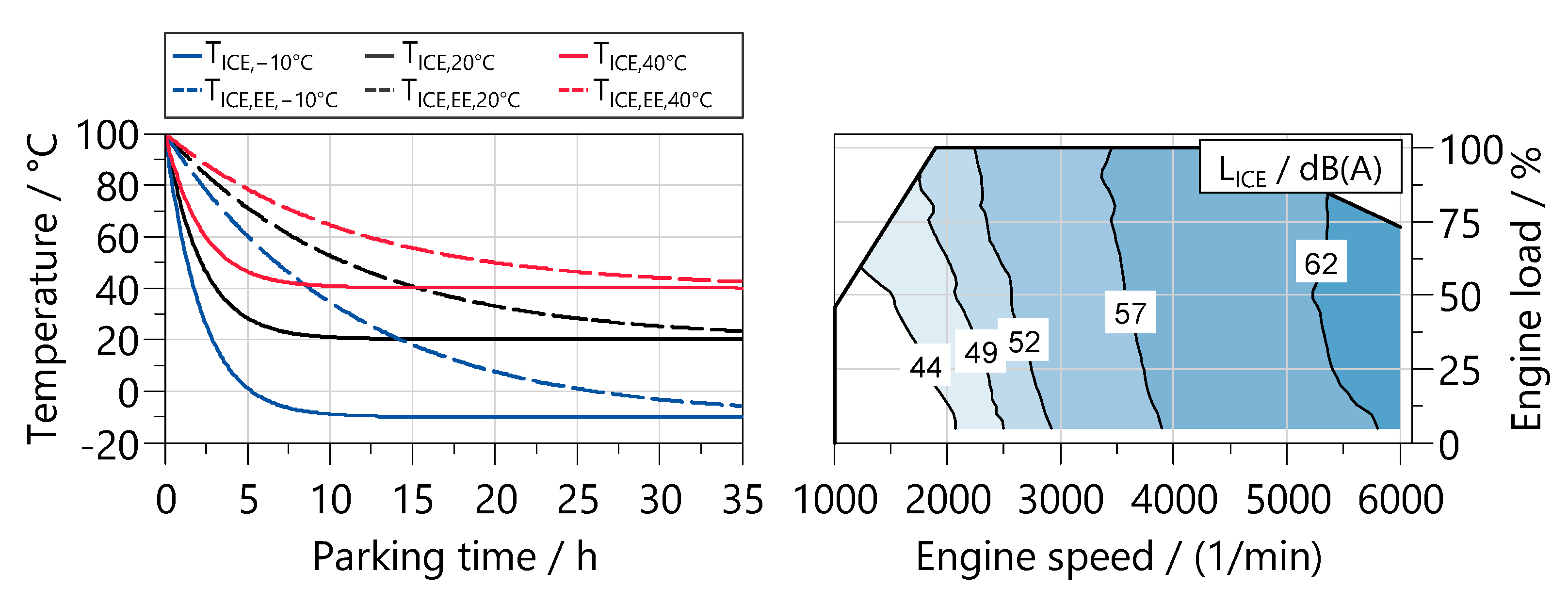 Vehicles 06 00058 g014